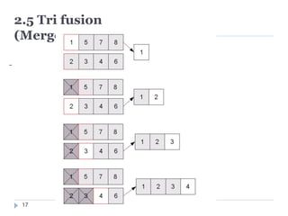 2.5 Tri fusion
(Merge-sort)
17
 