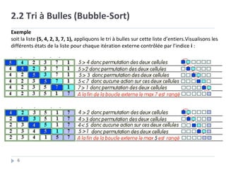 2.2 Tri à Bulles (Bubble-Sort)
Exemple
soit la liste (5, 4, 2, 3, 7, 1), appliquons le tri à bulles sur cette liste d’entiers.Visualisons les
différents états de la liste pour chaque itération externe contrôlée par l’indice i :
6
 