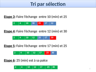 Algorithmes de tri (selection, insertion, ...).pptx
