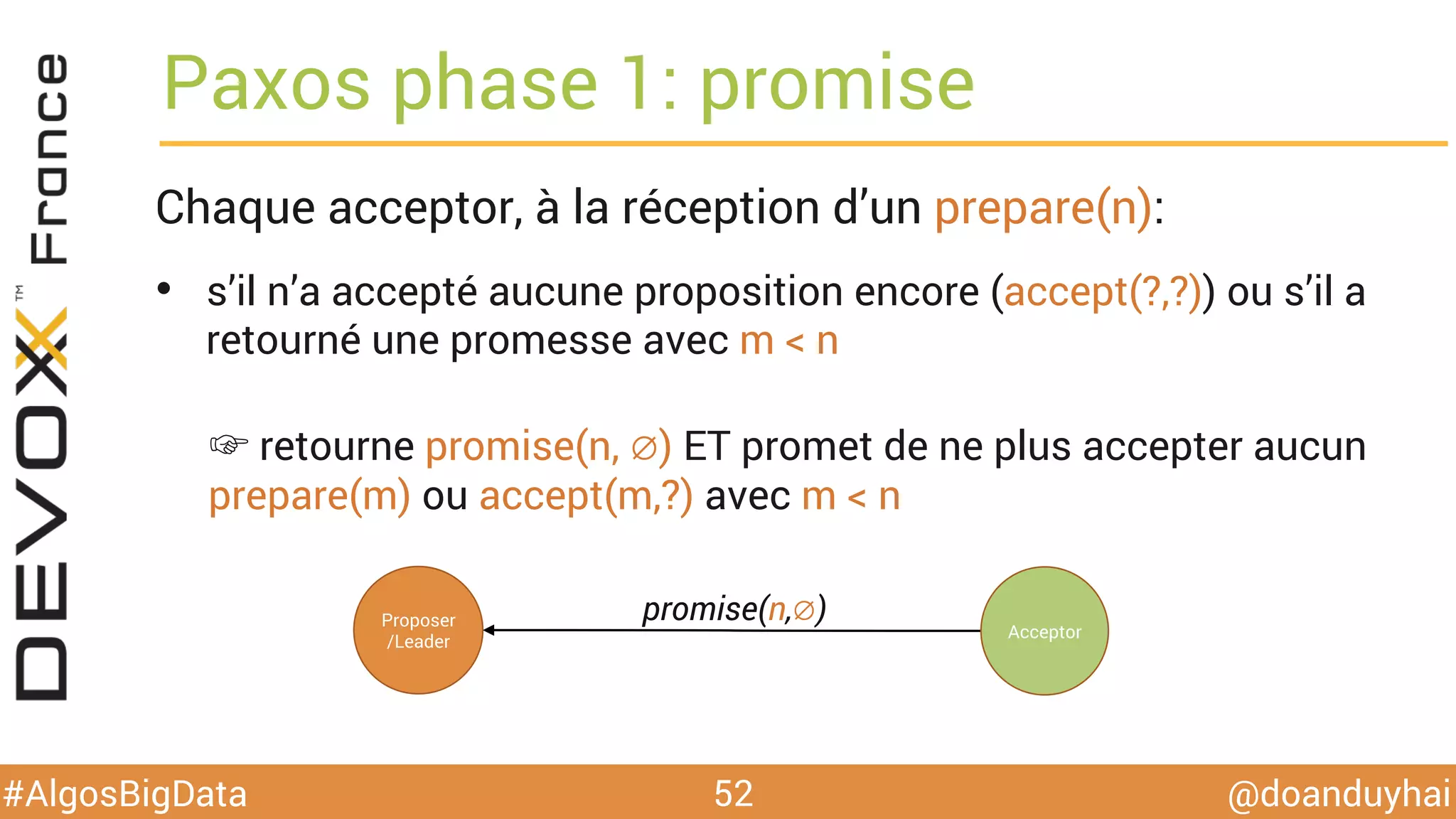 @doanduyhai#AlgosBigData
Paxos phase 1: promise
52
Chaque acceptor, à la réception d’un prepare(n):
•  s’il n’a accepté aucune proposition encore (accept(?,?)) ou s’il a
retourné une promesse avec m < n
☞ retourne promise(n, ∅) ET promet de ne plus accepter aucun
prepare(m) ou accept(m,?) avec m < n
Proposer
/Leader
Acceptor
promise(n,∅)
 