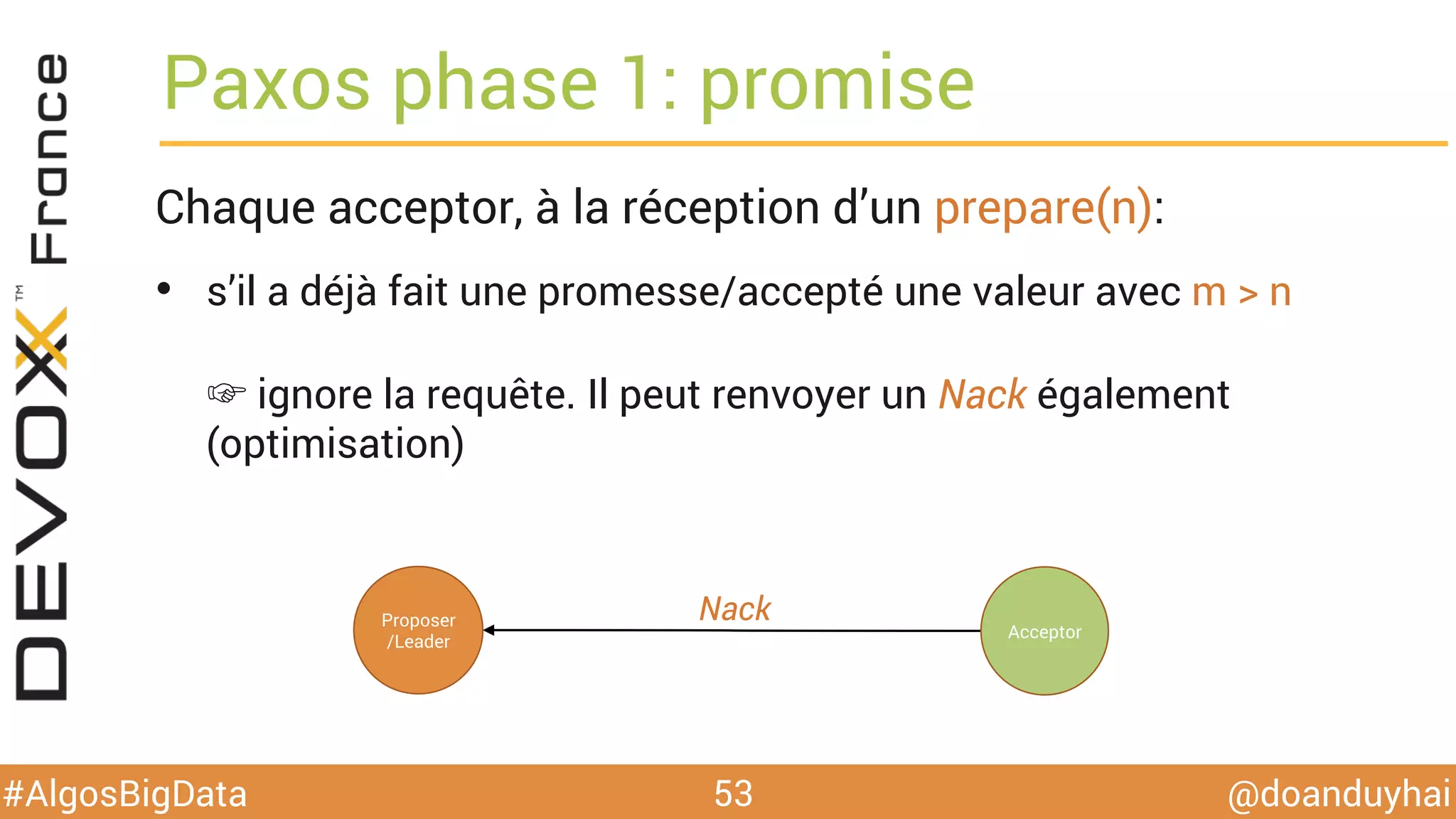 @doanduyhai#AlgosBigData
Paxos phase 1: promise
53
Chaque acceptor, à la réception d’un prepare(n):
•  s’il a déjà fait une promesse/accepté une valeur avec m > n
☞ ignore la requête. Il peut renvoyer un Nack également
(optimisation)
Proposer
/Leader
Acceptor
Nack
 