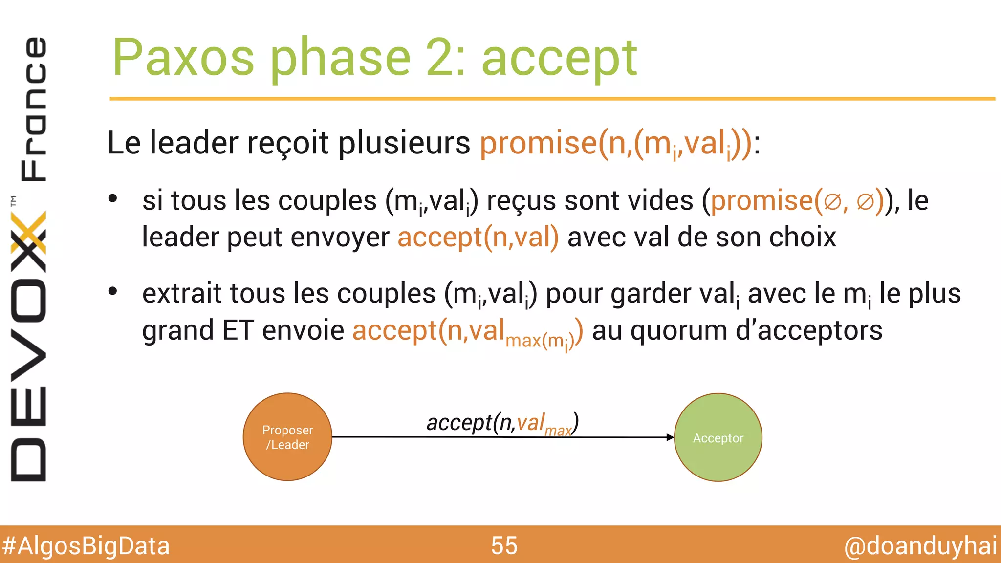 @doanduyhai#AlgosBigData
Paxos phase 2: accept
55
Le leader reçoit plusieurs promise(n,(mi,vali)):
•  si tous les couples (mi,vali) reçus sont vides (promise(∅, ∅)), le
leader peut envoyer accept(n,val) avec val de son choix
•  extrait tous les couples (mi,vali) pour garder vali avec le mi le plus
grand ET envoie accept(n,valmax(mi)) au quorum d’acceptors
Proposer
/Leader
Acceptor
accept(n,valmax)
 