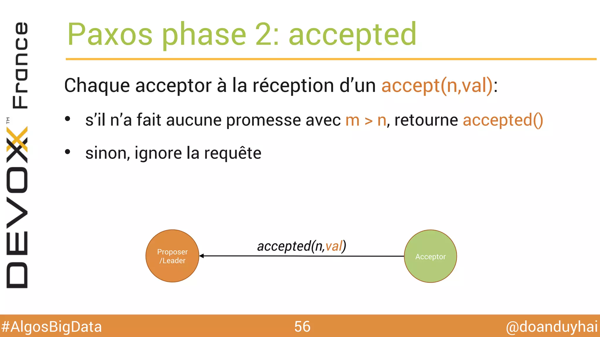 @doanduyhai#AlgosBigData
Paxos phase 2: accepted
56
Chaque acceptor à la réception d’un accept(n,val):
•  s’il n’a fait aucune promesse avec m > n, retourne accepted()
•  sinon, ignore la requête
Proposer
/Leader
Acceptor
accepted(n,val)
 