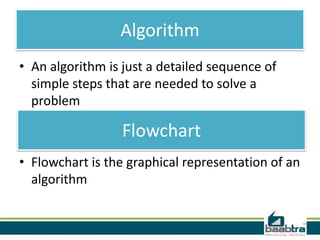 Algorithm & flow chart | PPT | Free download
