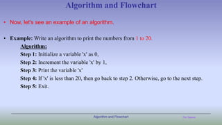 Algorithm & Flowchart.pdf