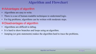 Algorithm & Flowchart.pdf