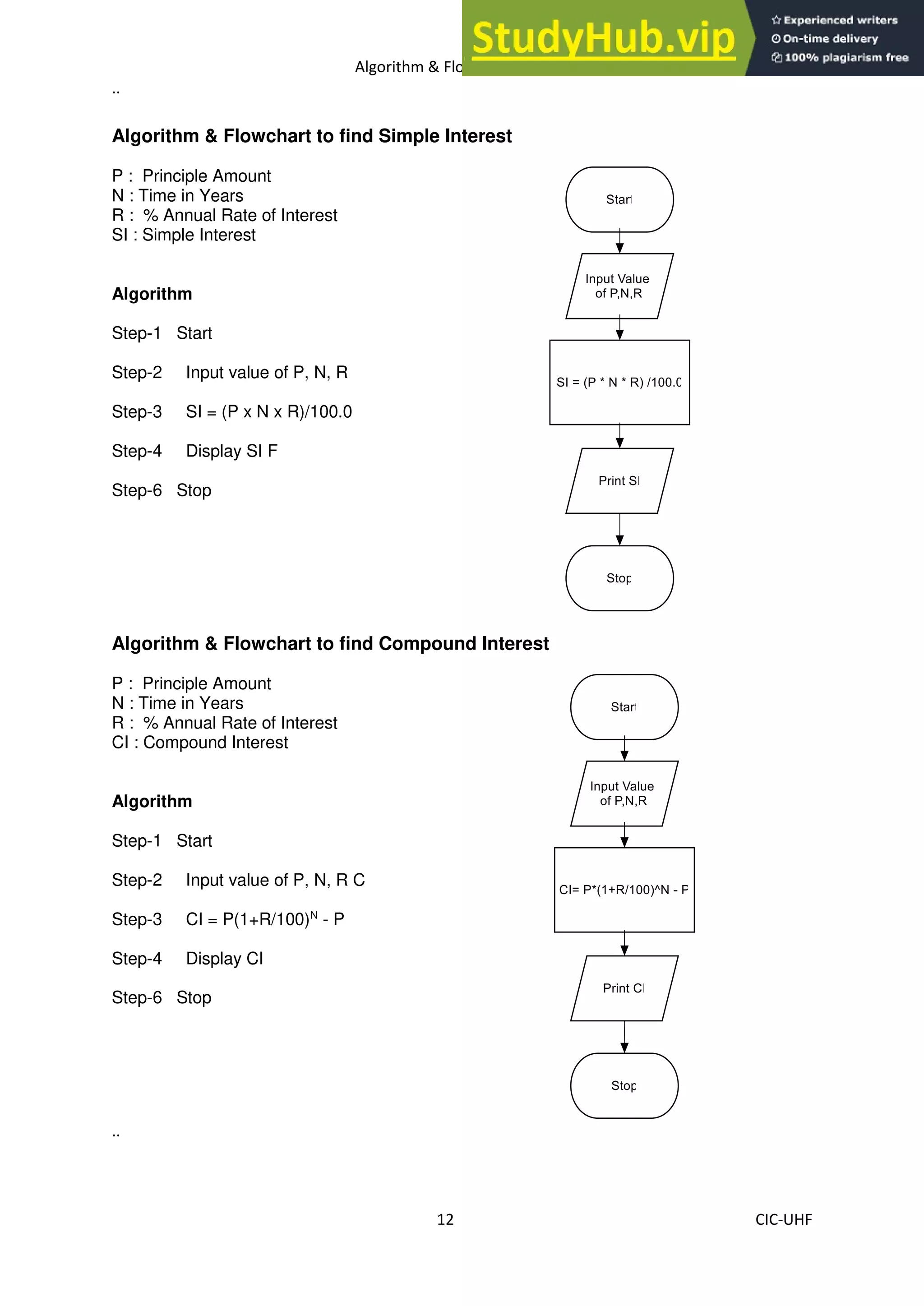 Algorithm Flowchart Manual ALGORITHM FLOWCHART MANUAL For STUDENTS | PDF