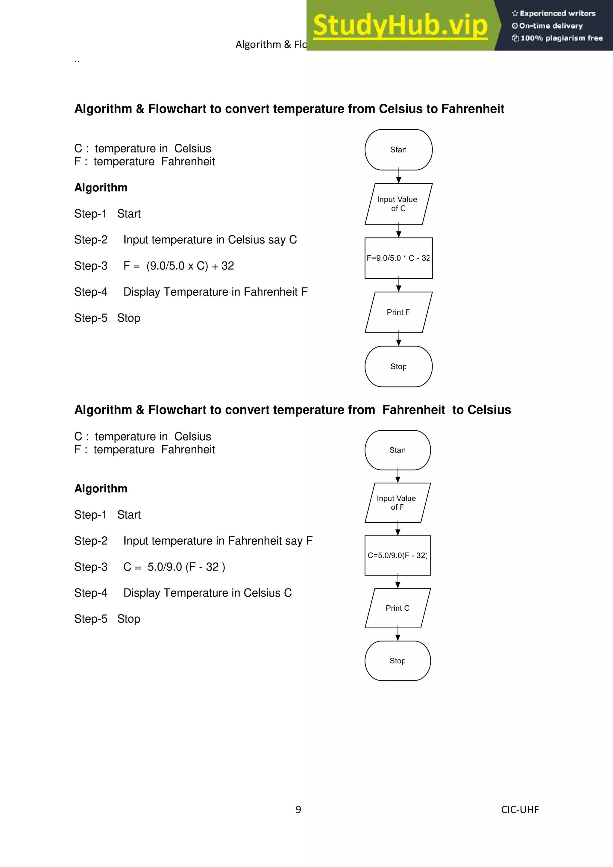 Algorithm Flowchart Manual ALGORITHM FLOWCHART MANUAL For STUDENTS | PDF