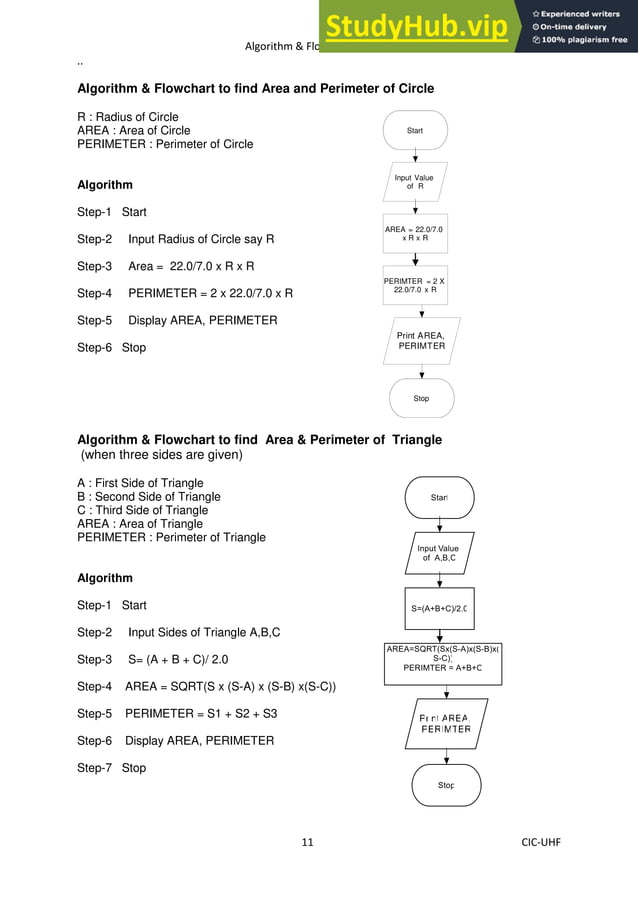 Algorithm Flowchart Manual ALGORITHM FLOWCHART MANUAL For STUDENTS | PDF