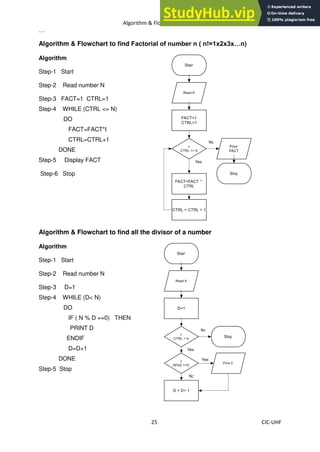 Algorithm Flowchart Manual ALGORITHM FLOWCHART MANUAL For STUDENTS | PDF