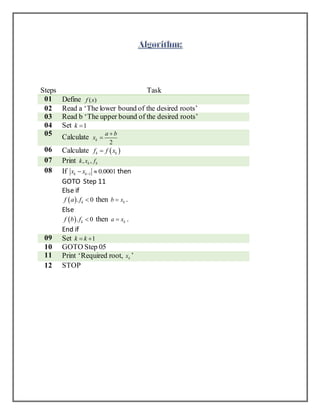 Steps Task
01 Define ( )f x
02 Read a ‘The lower bound of the desired roots’
03 Read b ‘The upper bound of the desired roots’
04 Set 1k
05 Calculate
2
k
a b
x
06 Calculate k kf f x
07 Print , ,k kk x f
08 If 1 0.0001k kx x then
GOTO Step 11
Else if
. 0kf a f then kb x .
Else
. 0kf b f then ka x .
End if
09 Set 1k k
10 GOTO Step 05
11 Print ‘Required root, kx ’
12 STOP