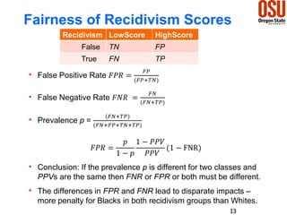 Fairness of Recidivism Scores
Recidivism LowScore HighScore
False TN FP
True FN TP
13
 False Positive Rate 𝐹𝑃𝑅 =
𝐹𝑃
(𝐹𝑃+𝑇...