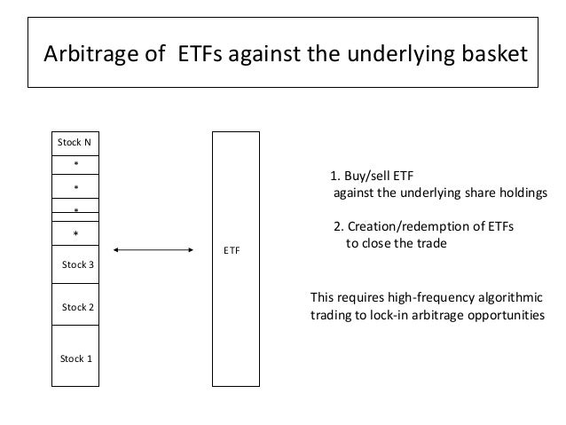 Statistical arbitrage trading strategies and high frequency trading