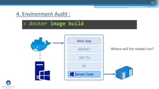 42
4. Environment Audit :
Where will the model run?
 
