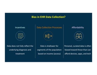 Incentives
Data does not fully reflect the
underlying diagnosis and
treatment
Data Collection Processes
Data is shallower for
segments of the population
based on income (access)
Affordability
Personal, curated data is often
biased toward those than can
afford devices, apps, and tech
Bias in EHR Data Collection?
 
