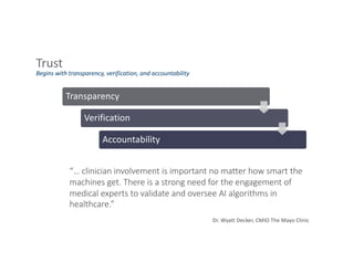 Trust
Begins with transparency, verification, and accountability
Transparency
Verification
Accountability
“… clinician involvement is important no matter how smart the
machines get. There is a strong need for the engagement of
medical experts to validate and oversee AI algorithms in
healthcare.”
Dr. Wyatt Decker, CMIO The Mayo Clinic
 