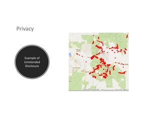 Privacy
Example of
Unintended
Disclosure
 