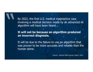 By 2022, the first U.S. medical malpractice case
involving a medical decision made by an advanced AI
algorithm will have been heard.
It will not be because an algorithm produced
an incorrect diagnosis.
It will be due to the failure to use an algorithm that
was proven to be more accurate and reliable than the
human alone.
Source: Gartner D&A Summit, March, 2019
 