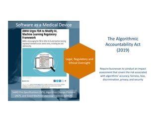 Require businesses to conduct an impact
assessment that covers the risk associated
with algorithms’ accuracy, fairness, bias,
discrimination, privacy, and security
Software as a Medical Device
Legal, Regulatory and
Ethical Oversight
The Algorithmic
Accountability Act
(2019)
SaMD Pre-Specifications (SPS), Algorithm Change Protocol
(ACP), and Good Machine Learning Practices (GMLP),
 