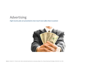 Advertising
High-income jobs are presented to men much more often than to women
Source: A. Datta, M. C. Tschantz, and A. Datta. Automated experiments on ad privacy settings. Proc. Privacy Enhancing Technologies, 2015(1):92–112, 2015.
 