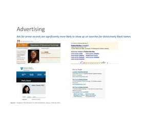 Advertising
Source: L. Sweeney. Discrimination in online ad delivery. Queue, 11(3):10, 2013.
Ads for arrest records are significantly more likely to show up on searches for distinctively black names
 