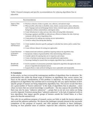 31
Table 3 General strategies and specific recommendations for reducing algorithmic bias in
education
Recommendations
Improve Data
Collection
 Prioritize collection of data on gender, race, ethnicity, and national origin.
 When possible collect data on disability status, dialect, socioeconomic status, urbanicity,
native language (and second-language learner status), national region, parental education
background, military-connectedness, and migrant status.
 Create infrastructure to reduce privacy risks while still using fuller information.
 Encourage regulators and IRBs (or other privacy officers) to balance the risks of privacy
violations with the risks of algorithmic bias.
 Create practices for making sure training sets are representative.
 Avoid (or reduce) bias during data labeling.
Improve Tools
and Resources
 Create standard, education-specific, packages to calculate bias metrics and to conduct bias
audits.
 Create reference datasets for testing new approaches.
Create Structures
to Incentive
Openness
 Adopt journal and conference guidelines requiring analysis for algorithmic bias.
 Incorporate evidence of generalizability when demonstrating effectiveness.
 Consider options for opening data sets to inspection and critique.
 Create or facilitate journal special issues and publication opportunities.
 Encourage funding for research that investigates algorithmic bias in education.
Broaden the
Community
 Involve members of communities potentially impacted by algorithms throughout the entire
process of algorithm development and use.
 Expand efforts to make artificial intelligence more explainable and interpretable.
5. Conclusion
In this article, we have reviewed the contemporary problem of algorithmic bias in education. We
contextualize this within the broad scope of literature on algorithmic bias, across sectors, but
focus on the specific manifestations of this problem in education. We discuss key theoretical
perspectives on algorithmic bias and then turn to reviewing the still very sparse literature on how
specific groups of learners are being impacted by algorithmic bias. This review reveals that there
are a great number of “known unknowns” in the study of algorithmic bias in education -- areas
where we know that our current knowledge is insufficient -- but also exposes the possibility that
there may also be many “unknown unknowns” -- groups that we do not even realize are being
severely impacted. Foremost among these “unknown unknowns” is the lack of empirical work on
how algorithmic bias impact specific groups of learners outside the United States, at a finer
grain-size than the national level.
This calls for an ambitious program of research, across our field, to study the known unknowns
and reveal the unknown unknowns. We discuss the challenges currently present to the successful
completion of this program of research, and offer potential solutions to these challenges,
focusing on four potential areas of solution: improved data collection, improved tools and
 