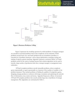 Page | 11
Problems
Well
Defined
Ill Defined
(No well defined
current, desired
state, search space)
Well
Structured
Ill Structured (wicked)
(Search space defined
but changes as a
function of search
process
Easy
(Linear or
constant)
Hard
(nonlinear)
Tractable
(P hard)
Intractable
(NP hard/complete)
Figure 1: Business Problems: A Map
Figure 2 represents the modeling operation by which problems of strategic managers
are encoded as canonical problems whose time complexity can be estimated. P hard
problems encode both ‘easy’ and ‘hard’ problems that are nonetheless tractable as a
canonical set of problem statements such as linear optimization, searching, sorting and
ranking of options, pattern matching. Appendix I presents a canonical ‘library’ of P-hard
problems useful for the study of strategy because their solution algorithms can be used to
encode a large number of production tasks that a strategic manager or management team
undertakes.
NP hard (complete) problems encode intractable problems, whose complexity
grows exponentially or super-exponentially as a function of the number of variables in the
problem statement. They include problems of finding the equilibria of competitive games,
designing strategic products or solutions with lumpy constraints and optimizing the network
flow of information, trust, matter and money. Appendix II presents a library of canonical
NP-hard/NP-complete problems that encode another large class of problems of strategic
management. The Appendices are summarized in Table 1.
 
