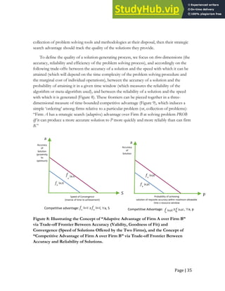 Page | 35
collection of problem solving tools and methodologies at their disposal, then their strategic
search advantage should track the quality of the solutions they provide.
To define the quality of a solution-generating process, we focus on three dimensions (the
accuracy, reliability and efficiency of the problem solving process), and accordingly on the
following trade-offs: between the accuracy of a solution and the speed with which it can be
attained (which will depend on the time complexity of the problem solving procedure and
the marginal cost of individual operations), between the accuracy of a solution and the
probability of attaining it in a given time window (which measures the reliability of the
algorithm or meta-algorithm used), and between the reliability of a solution and the speed
with which it is generated (Figure 8). These frontiers can be pieced together in a three-
dimensional measure of time-bounded competitive advantage (Figure 9), which induces a
simple ‘ordering’ among firms relative to a particular problem (or, collection of problems):
“Firm A has a strategic search (adaptive) advantage over Firm B at solving problem PROB
iff it can produce a more accurate solution to P more quickly and more reliably than can firm
B.”
Accuracy
of
Solution
(proximity
to
optimum)
A
(a,s)
Speed of Convergence
(inverse of time to achievement)
Competitive advantage: ≥ , ∀a, S
A
(a,s)
B
(a,s)
B
(a,s)
S
a
Accuracy
of
Solution
Probability of achieving
solution of requisite accuracy within maximum allowable
time x resource window
Competitive Advantage: ≥ , ∀a, p
A
(a,p) B
(a,p)
B
(a,p)
A
(a,p)
p
a
Figure 8: Illustrating the Concept of “Adaptive Advantage of Firm A over Firm B”
via Trade-off Frontier Between Accuracy (Validity, Goodness of Fit) and
Convergence (Speed of Solutions Offered by the Two Firms), and the Concept of
“Competitive Advantage of Firm A over Firm B” via Trade-off Frontier Between
Accuracy and Reliability of Solutions.
 