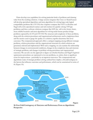 Page | 39
Firms develop core capabilities for solving particular kinds of problems and claiming
value from the resulting solutions. A large systems integrator like Cisco or Alcatel Lucent
will develop specialized algorithms and meta-algorithms for solving large scale logical
compatibility problems like COVER, that a logistics company like CEVA or Kuehne and
Nagel will evolve specialized routines and sub-routines for quickly solving TSP-type
problems; and that a software solutions company like SAP, Inc. will evolve better, faster,
more reliable heuristics and meta-algorithms for solving multi-feature product design
problems captured by kSAT and COVER. The structure and complexity of these problems,
along with the solution procedures and organizational architectures used to implement them
and the metrics used to gauge the quality of a solution, together determine firm level
outcomes. The computational approach offers a contingent mapping among different strategic
problems, solution procedures and the organizational structures by which solutions are
generated, selected and implemented. With such a mapping, we can examine the relationship
between changes in environmental conditions, changes in the complexity class and structure
of strategic problems, and changes in problem solving procedures and organizational
outcomes. We can also use the approach to figure out whether Kuehne and Nagel’s logistical
optimization procedures are optimized to its core problems, or, rather, there is significant
room for improvement - potentially by an ingenious innovator. The computational and
algorithmic study of strategic problem solving outlined here implies a three-fold contingency in
the factors that influence outcomes and performance, which can be summarized in terms of
fit (Figure 10):
Figure
10: Four Fold Contingency of Outcome and Performance From an Algorithmic
Perspective
 