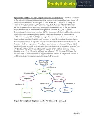 Page | 57
Appendix II: NP Hard and NP-Complete Problems: The Intractable. I shall take a short cut
to the exposition of intractable problems that mirrors the approach taken in the theory of
computational complexity over the past 39 years [Cook, 1971; Karp, 1972; Garey and
Johnson, 1979; Papadimitriou, 1994; Hromkovic, 2003]. Whereas P-hard problems are
solvable by a deterministic algorithm in a number of operations (C(N)) that is at most a
polynomial function of the number of the problem variables, (C(N)≤Pk
(N)), non-
deterministic polynomial-time problems (NP for short) can only be solved by a deterministic
algorithm in a number of steps that is a super-polynomial function of the number of
problem variables, i.e. C(N)> Pk
(N)), and, typically, an exponential or super-exponential
function of the number of variables: C(N)≥eN
; or, by a non-deterministic algorithm (hence
the name) in a number of steps that is a polynomial function of the number of variables. The
short cut I shall take represents NP-hard problems in terms of a hierarchy (Figure 12) of
problems that are reducible by polynomial-time transformations to a problem proven [Cook,
1971] to be NP-hard, the k-satisfiability (kSAT, with k>2) problem, discussed below.
Subsequent proofs of NP-hardness [Garey and Johnson, 1979; Fortnow, 2009] take the
reductive form of transformations of any problem onto either a kSAT problem or onto a
problem that is polynomial time reducible to a kSAT problem.
Knapsack
Satisfiability
(Cook, 1976)
3 SAT
Partition Vertex cover
Clique
Hamiltonian
circuit
transforms to transforms to
transforms to transforms to
transforms to
transforms to
-Figure 12: Complexity Regimes: II. The NP-Class. T ≥ a exp(bN).
 