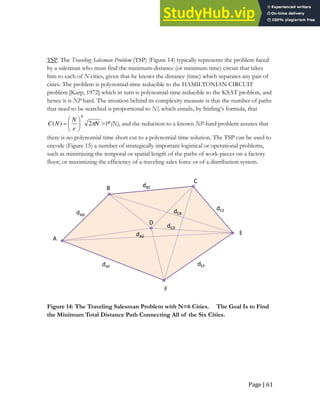 Page | 61
TSP. The Traveling Salesman Problem (TSP) (Figure 14) typically represents the problem faced
by a salesman who must find the minimum-distance (or minimum time) circuit that takes
him to each of N cities, given that he knows the distance (time) which separates any pair of
cities. The problem is polynomial-time reducible to the HAMILTONIAN CIRCUIT
problem [Karp, 1972] which in turn is polynomial-time reducible to the KSAT problem, and
hence it is NP hard. The intuition behind its complexity measure is that the number of paths
that need to be searched is proportional to N!, which entails, by Stirling’s formula, that
N
e
N
N
C
N
π
2
)
( 





= >Pk
(N), and the reduction to a known NP-hard problem assures that
there is no polynomial time short cut to a polynomial time solution. The TSP can be used to
encode (Figure 15) a number of strategically important logistical or operational problems,
such as minimizing the temporal or spatial length of the paths of work-pieces on a factory
floor, or maximizing the efficiency of a traveling sales force or of a distribution system.
D
B
C
E
F
A
dAB
dBC
dCE
dEF
dAF
dEB
dED
dAE
Figure 14: The Traveling Salesman Problem with N=6 Cities. The Goal Is to Find
the Minimum Total Distance Path Connecting All of the Six Cities.
 