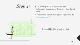 Algorithmic music generation | PPTX