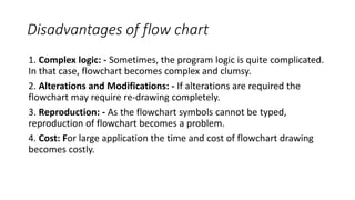 Disadvantages of flow chart
1. Complex logic: - Sometimes, the program logic is quite complicated.
In that case, flowchart becomes complex and clumsy.
2. Alterations and Modifications: - If alterations are required the
flowchart may require re-drawing completely.
3. Reproduction: - As the flowchart symbols cannot be typed,
reproduction of flowchart becomes a problem.
4. Cost: For large application the time and cost of flowchart drawing
becomes costly.
 
