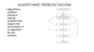 ALGORITHMIC PROBLEM SOLVING
• Algorithmic
problem
solving is
solving
problem that
require the
formulation of
an algorithm
for the
solution.
 