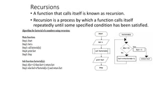 Recursions
• A function that calls itself is known as recursion.
• Recursion is a process by which a function calls itself
repeatedly until some specified condition has been satisfied.
 