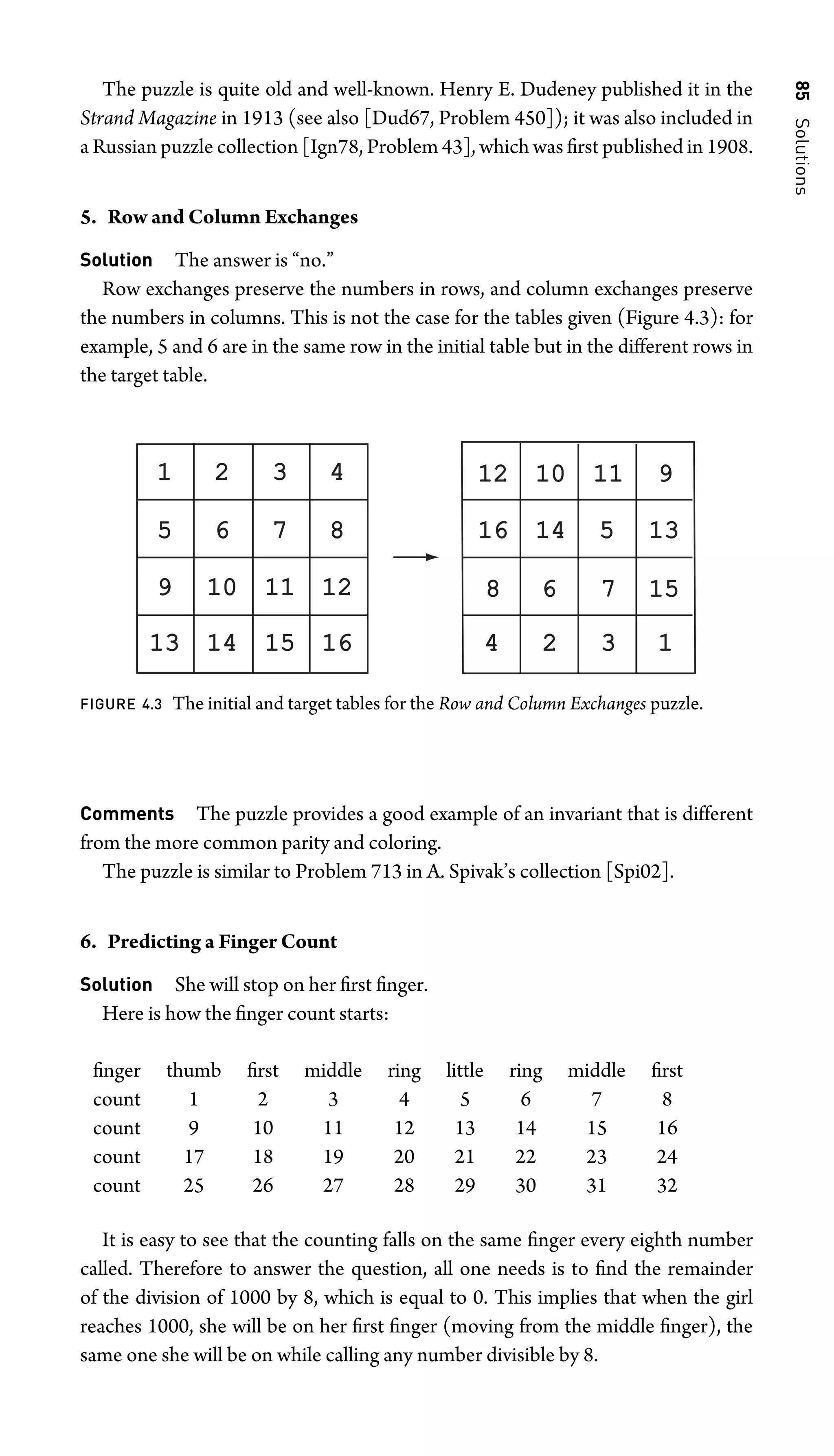 85
Solutions
The puzzle is quite old and well-known. Henry E. Dudeney published it in the
Strand Magazine in 1913 (see also [Dud67, Problem 450]); it was also included in
a Russian puzzle collection [Ign78, Problem 43], which was ﬁrst published in 1908.
5. Row and Column Exchanges
Solution The answer is “no.”
Row exchanges preserve the numbers in rows, and column exchanges preserve
the numbers in columns. This is not the case for the tables given (Figure 4.3): for
example, 5 and 6 are in the same row in the initial table but in the different rows in
the target table.
1 2 3 4
5 6 7 8
9 10
10 11
11 12
12
13
13 14
14 15
15 16
16
12
12 10
10 11
11 9
16
16 14
14 5 13
13
8 6 7 15
15
4 2 3 1
FIGURE 4.3 The initial and target tables for the Row and Column Exchanges puzzle.
Comments The puzzle provides a good example of an invariant that is different
from the more common parity and coloring.
The puzzle is similar to Problem 713 in A. Spivak’s collection [Spi02].
6. Predicting a Finger Count
Solution She will stop on her ﬁrst ﬁnger.
Here is how the ﬁnger count starts:
ﬁnger thumb ﬁrst middle ring little ring middle ﬁrst
count 1 2 3 4 5 6 7 8
count 9 10 11 12 13 14 15 16
count 17 18 19 20 21 22 23 24
count 25 26 27 28 29 30 31 32
It is easy to see that the counting falls on the same ﬁnger every eighth number
called. Therefore to answer the question, all one needs is to ﬁnd the remainder
of the division of 1000 by 8, which is equal to 0. This implies that when the girl
reaches 1000, she will be on her ﬁrst ﬁnger (moving from the middle ﬁnger), the
same one she will be on while calling any number divisible by 8.
 