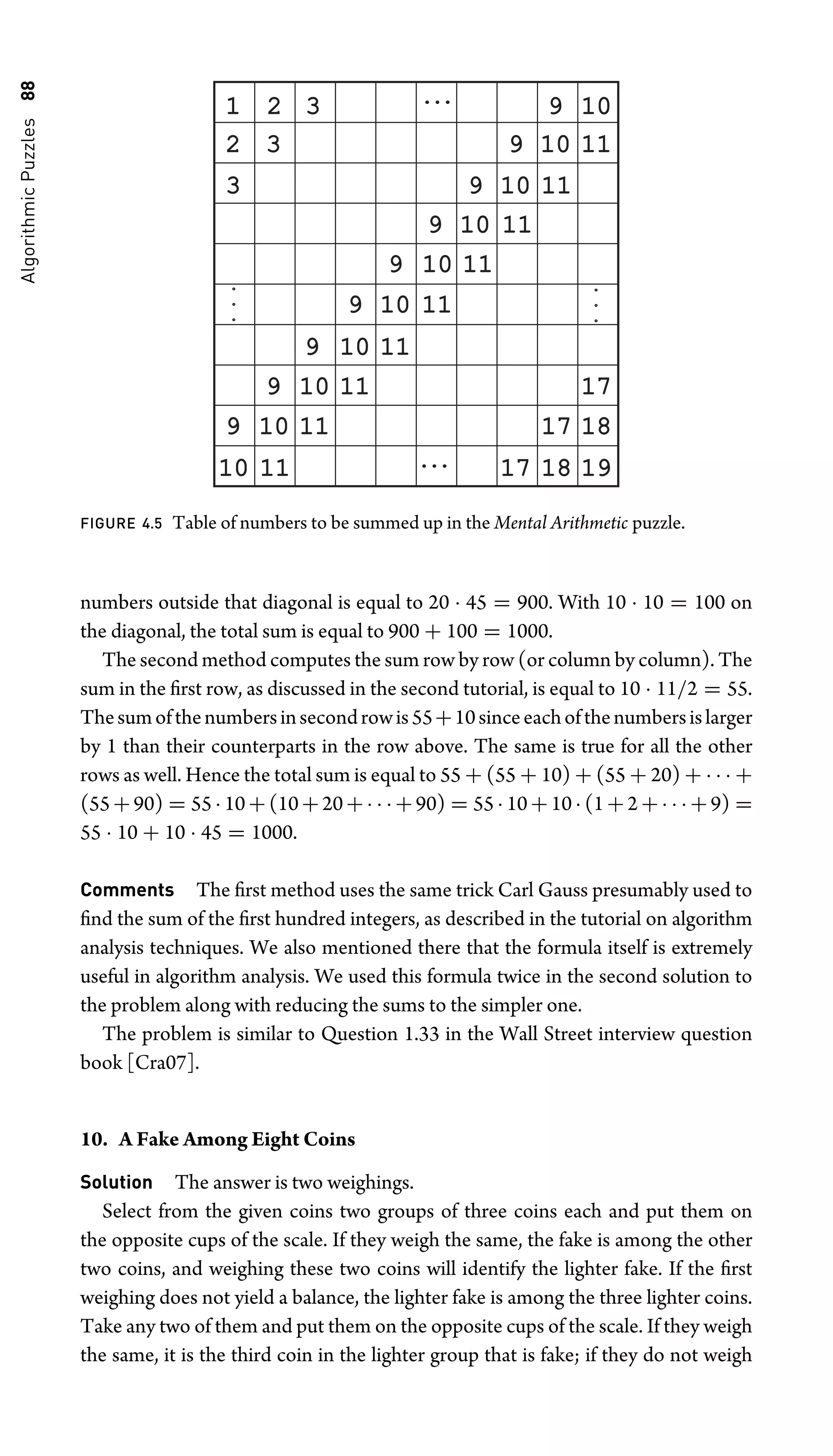 Algorithmic
Puzzles
88
1 2 3 9 10
10
...
...
2
3
.
.
.
9
10
10
9
9
9
9
9
9
9
10
10
10
10
10
10
10
10
10
10
10
10
10
10
10
10
11
11
11
11
11
11
11
11
11
11
11
11
11
11
11
11
11
11
...
...
.
.
.
19
19
18
18
18
18
17
17
17
17
17
17
3
FIGURE 4.5 Table of numbers to be summed up in the Mental Arithmetic puzzle.
numbers outside that diagonal is equal to 20 · 45 = 900. With 10 · 10 = 100 on
the diagonal, the total sum is equal to 900 + 100 = 1000.
The second method computes the sum row by row (or column by column). The
sum in the ﬁrst row, as discussed in the second tutorial, is equal to 10 · 11/2 = 55.
Thesumofthenumbersinsecondrowis55+10sinceeachofthenumbersislarger
by 1 than their counterparts in the row above. The same is true for all the other
rows as well. Hence the total sum is equal to 55 + (55 + 10) + (55 + 20) + · · · +
(55 + 90) = 55 · 10 + (10 + 20 + · · · + 90) = 55 · 10 + 10 · (1 + 2 + · · · + 9) =
55 · 10 + 10 · 45 = 1000.
Comments The ﬁrst method uses the same trick Carl Gauss presumably used to
ﬁnd the sum of the ﬁrst hundred integers, as described in the tutorial on algorithm
analysis techniques. We also mentioned there that the formula itself is extremely
useful in algorithm analysis. We used this formula twice in the second solution to
the problem along with reducing the sums to the simpler one.
The problem is similar to Question 1.33 in the Wall Street interview question
book [Cra07].
10. A Fake Among Eight Coins
Solution The answer is two weighings.
Select from the given coins two groups of three coins each and put them on
the opposite cups of the scale. If they weigh the same, the fake is among the other
two coins, and weighing these two coins will identify the lighter fake. If the ﬁrst
weighing does not yield a balance, the lighter fake is among the three lighter coins.
Take any two of them and put them on the opposite cups of the scale. If they weigh
the same, it is the third coin in the lighter group that is fake; if they do not weigh
 