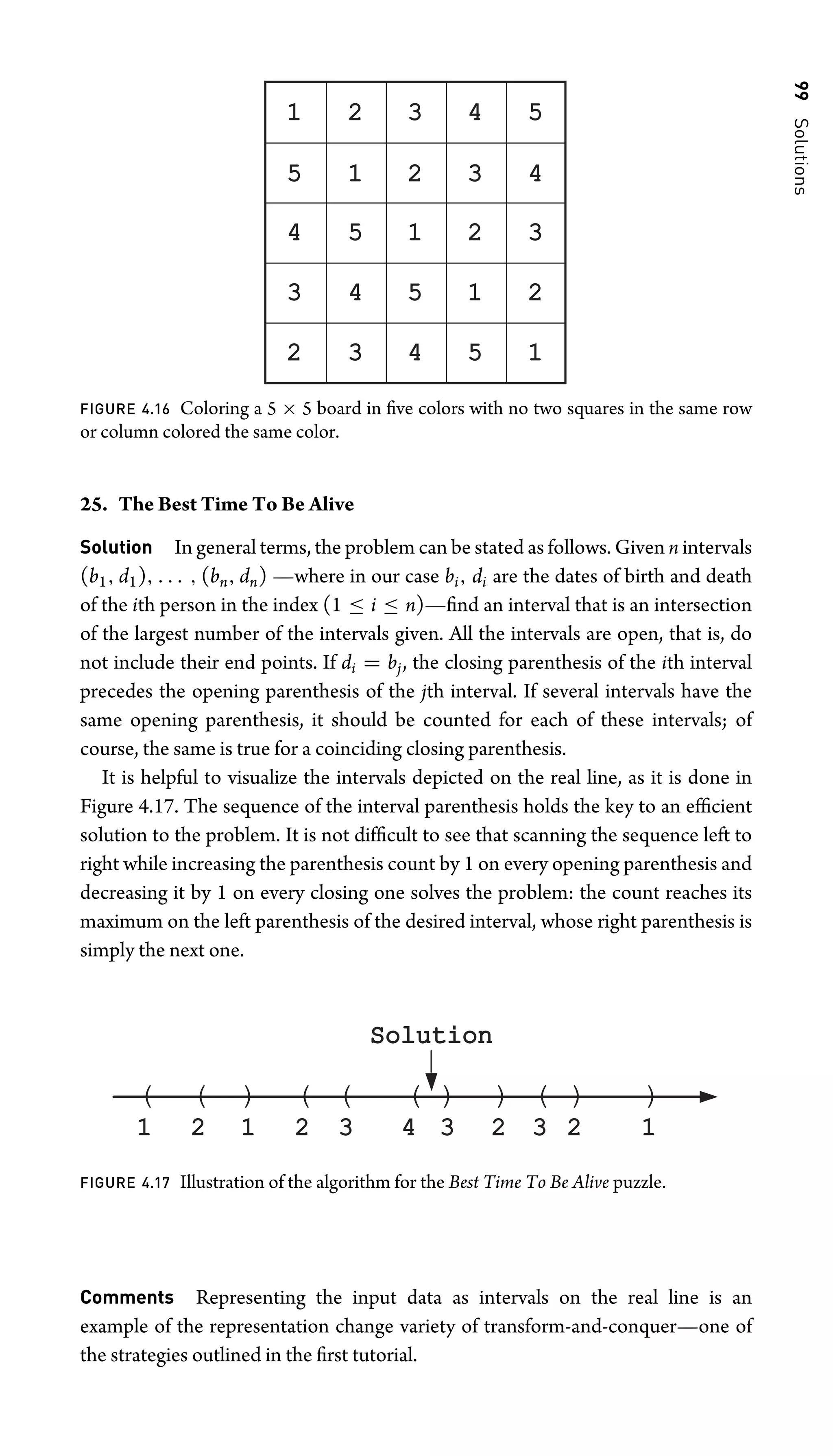 99
Solutions
1 2 3 4 5
5 1 2 3 4
4 5 1 2 3
3 4 5 1 2
2 3 4 5 1
FIGURE 4.16 Coloring a 5 × 5 board in ﬁve colors with no two squares in the same row
or column colored the same color.
25. The Best Time To Be Alive
Solution In general terms, the problem can be stated as follows. Given n intervals
(b1, d1), . . . , (bn, dn) —where in our case bi, di are the dates of birth and death
of the ith person in the index (1 ≤ i ≤ n)—ﬁnd an interval that is an intersection
of the largest number of the intervals given. All the intervals are open, that is, do
not include their end points. If di = bj, the closing parenthesis of the ith interval
precedes the opening parenthesis of the jth interval. If several intervals have the
same opening parenthesis, it should be counted for each of these intervals; of
course, the same is true for a coinciding closing parenthesis.
It is helpful to visualize the intervals depicted on the real line, as it is done in
Figure 4.17. The sequence of the interval parenthesis holds the key to an efﬁcient
solution to the problem. It is not difﬁcult to see that scanning the sequence left to
right while increasing the parenthesis count by 1 on every opening parenthesis and
decreasing it by 1 on every closing one solves the problem: the count reaches its
maximum on the left parenthesis of the desired interval, whose right parenthesis is
simply the next one.
( ( ) ( ( ( ) ) ( ) )
1 2 1 2 3 4 3 2 3 2 1
Solution
Solution
FIGURE 4.17 Illustration of the algorithm for the Best Time To Be Alive puzzle.
Comments Representing the input data as intervals on the real line is an
example of the representation change variety of transform-and-conquer—one of
the strategies outlined in the ﬁrst tutorial.
 