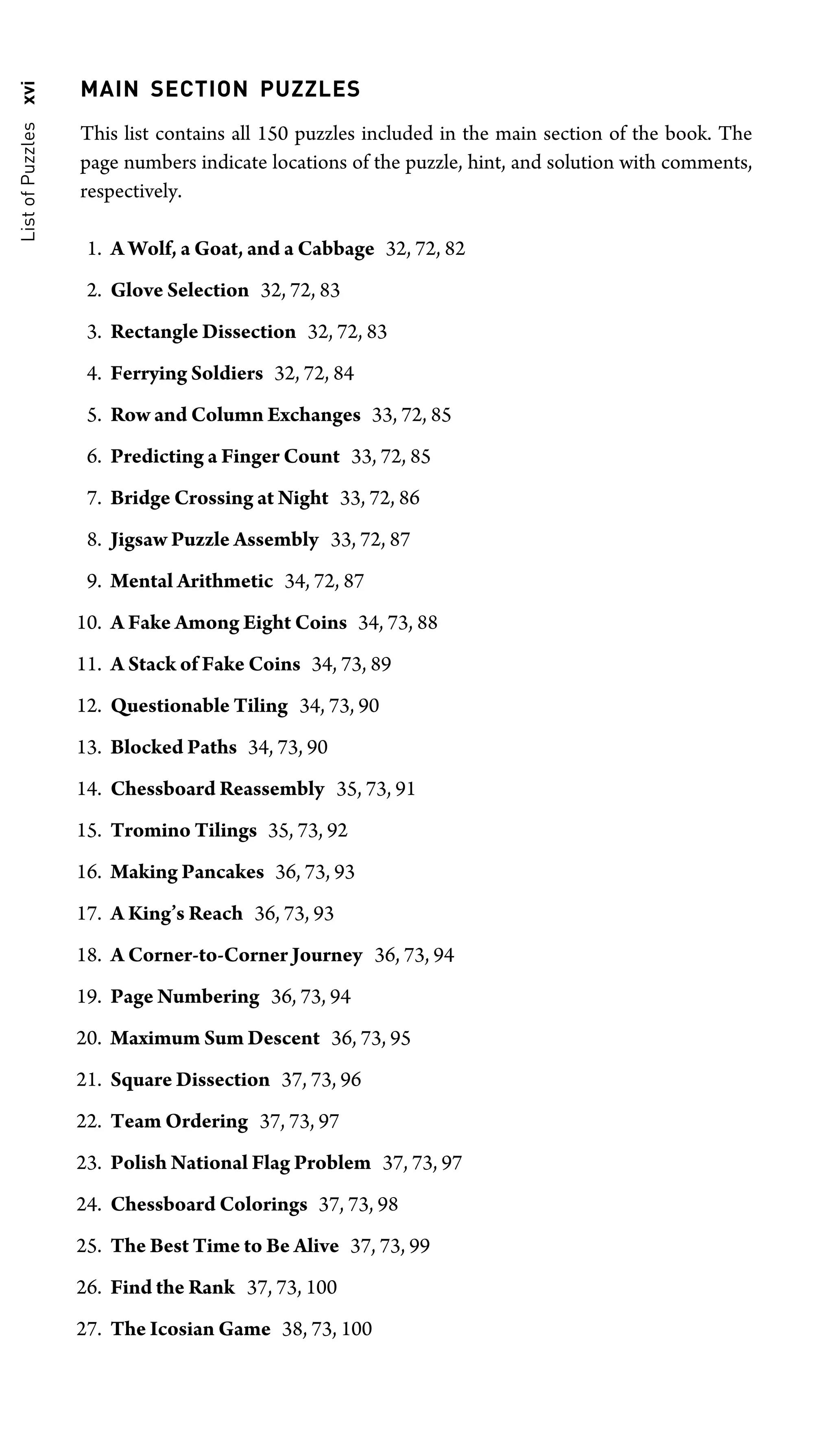 List
of
Puzzles
xvi MAIN SECTION PUZZLES
This list contains all 150 puzzles included in the main section of the book. The
page numbers indicate locations of the puzzle, hint, and solution with comments,
respectively.
1. A Wolf, a Goat, and a Cabbage 32, 72, 82
2. Glove Selection 32, 72, 83
3. Rectangle Dissection 32, 72, 83
4. Ferrying Soldiers 32, 72, 84
5. Row and Column Exchanges 33, 72, 85
6. Predicting a Finger Count 33, 72, 85
7. Bridge Crossing at Night 33, 72, 86
8. Jigsaw Puzzle Assembly 33, 72, 87
9. Mental Arithmetic 34, 72, 87
10. A Fake Among Eight Coins 34, 73, 88
11. A Stack of Fake Coins 34, 73, 89
12. Questionable Tiling 34, 73, 90
13. Blocked Paths 34, 73, 90
14. Chessboard Reassembly 35, 73, 91
15. Tromino Tilings 35, 73, 92
16. Making Pancakes 36, 73, 93
17. A King’s Reach 36, 73, 93
18. A Corner-to-Corner Journey 36, 73, 94
19. Page Numbering 36, 73, 94
20. Maximum Sum Descent 36, 73, 95
21. Square Dissection 37, 73, 96
22. Team Ordering 37, 73, 97
23. Polish National Flag Problem 37, 73, 97
24. Chessboard Colorings 37, 73, 98
25. The Best Time to Be Alive 37, 73, 99
26. Find the Rank 37, 73, 100
27. The Icosian Game 38, 73, 100
 