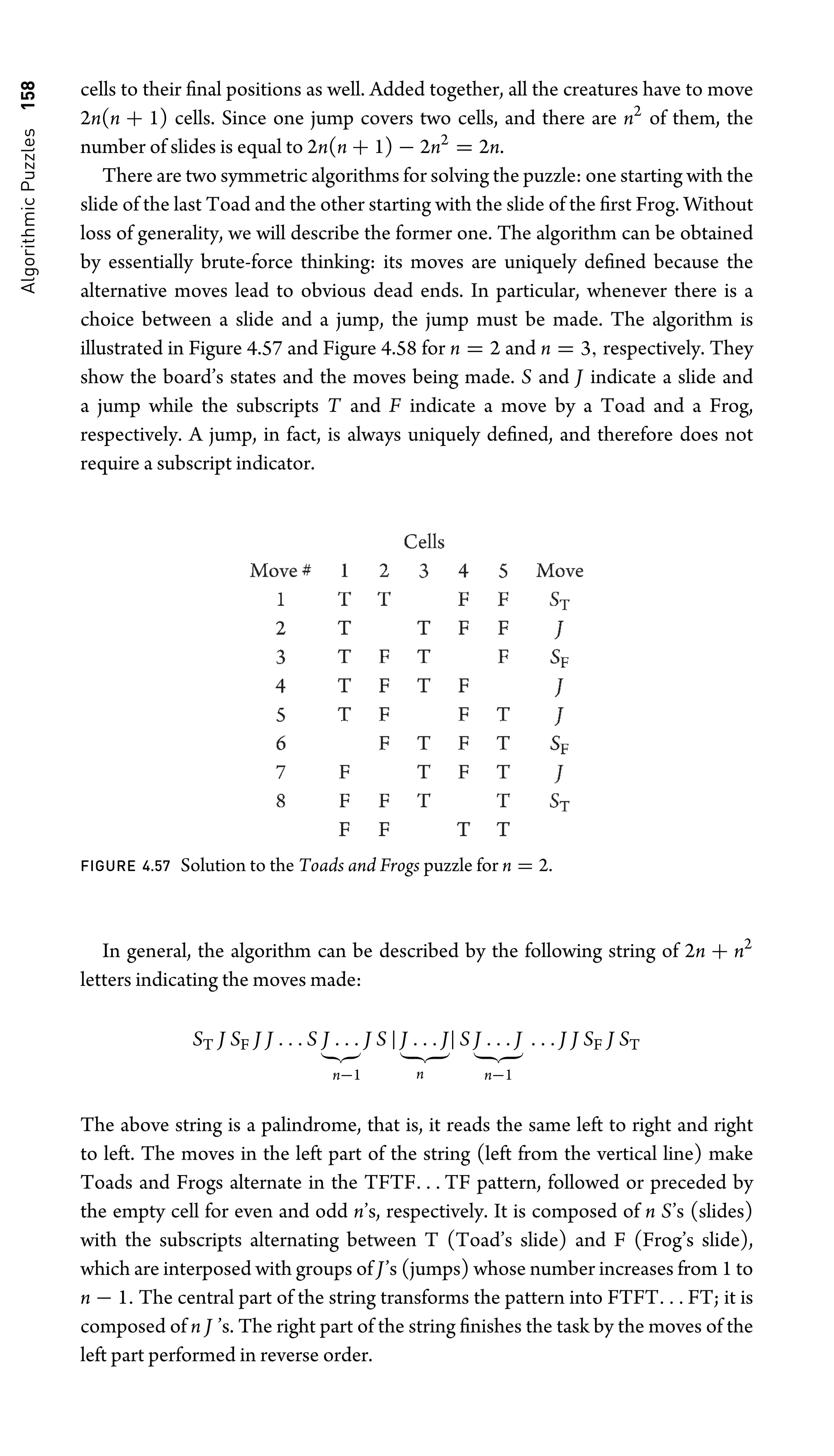Algorithmic
Puzzles
158 cells to their ﬁnal positions as well. Added together, all the creatures have to move
2n(n + 1) cells. Since one jump covers two cells, and there are n2
of them, the
number of slides is equal to 2n(n + 1) − 2n2
= 2n.
There are two symmetric algorithms for solving the puzzle: one starting with the
slide of the last Toad and the other starting with the slide of the ﬁrst Frog. Without
loss of generality, we will describe the former one. The algorithm can be obtained
by essentially brute-force thinking: its moves are uniquely deﬁned because the
alternative moves lead to obvious dead ends. In particular, whenever there is a
choice between a slide and a jump, the jump must be made. The algorithm is
illustrated in Figure 4.57 and Figure 4.58 for n = 2 and n = 3, respectively. They
show the board’s states and the moves being made. S and J indicate a slide and
a jump while the subscripts T and F indicate a move by a Toad and a Frog,
respectively. A jump, in fact, is always uniquely deﬁned, and therefore does not
require a subscript indicator.
FIGURE 4.57 Solution to the Toads and Frogs puzzle for n = 2.
In general, the algorithm can be described by the following string of 2n + n2
letters indicating the moves made:
ST J SF J J . . . S J . . .

J
n−1
S | J . . . J
 
n
| S J . . . J
 
n−1
. . . J J SF J ST
The above string is a palindrome, that is, it reads the same left to right and right
to left. The moves in the left part of the string (left from the vertical line) make
Toads and Frogs alternate in the TFTF. . . TF pattern, followed or preceded by
the empty cell for even and odd n’s, respectively. It is composed of n S’s (slides)
with the subscripts alternating between T (Toad’s slide) and F (Frog’s slide),
which are interposed with groups of J’s (jumps) whose number increases from 1 to
n − 1. The central part of the string transforms the pattern into FTFT. . . FT; it is
composed of n J ’s. The right part of the string ﬁnishes the task by the moves of the
left part performed in reverse order.
 