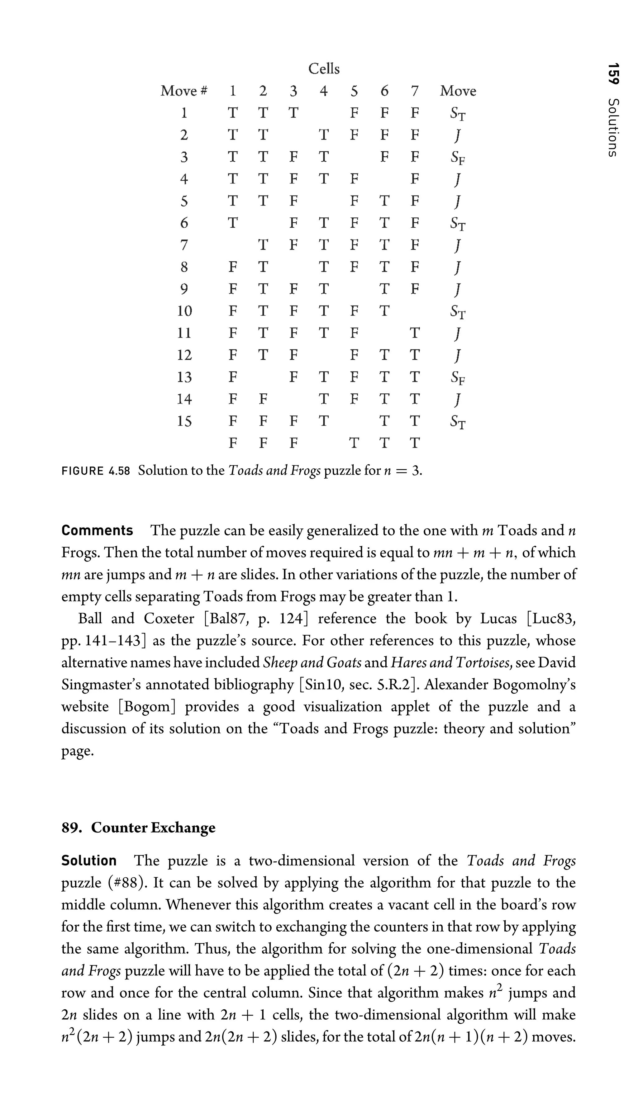 159
Solutions
FIGURE 4.58 Solution to the Toads and Frogs puzzle for n = 3.
Comments The puzzle can be easily generalized to the one with m Toads and n
Frogs. Then the total number of moves required is equal to mn + m + n, of which
mn are jumps and m + n are slides. In other variations of the puzzle, the number of
empty cells separating Toads from Frogs may be greater than 1.
Ball and Coxeter [Bal87, p. 124] reference the book by Lucas [Luc83,
pp. 141–143] as the puzzle’s source. For other references to this puzzle, whose
alternativenameshaveincluded SheepandGoats and HaresandTortoises,seeDavid
Singmaster’s annotated bibliography [Sin10, sec. 5.R.2]. Alexander Bogomolny’s
website [Bogom] provides a good visualization applet of the puzzle and a
discussion of its solution on the “Toads and Frogs puzzle: theory and solution”
page.
89. Counter Exchange
Solution The puzzle is a two-dimensional version of the Toads and Frogs
puzzle (#88). It can be solved by applying the algorithm for that puzzle to the
middle column. Whenever this algorithm creates a vacant cell in the board’s row
for the ﬁrst time, we can switch to exchanging the counters in that row by applying
the same algorithm. Thus, the algorithm for solving the one-dimensional Toads
and Frogs puzzle will have to be applied the total of (2n + 2) times: once for each
row and once for the central column. Since that algorithm makes n2
jumps and
2n slides on a line with 2n + 1 cells, the two-dimensional algorithm will make
n2
(2n + 2) jumps and 2n(2n + 2) slides, for the total of 2n(n + 1)(n + 2) moves.
 