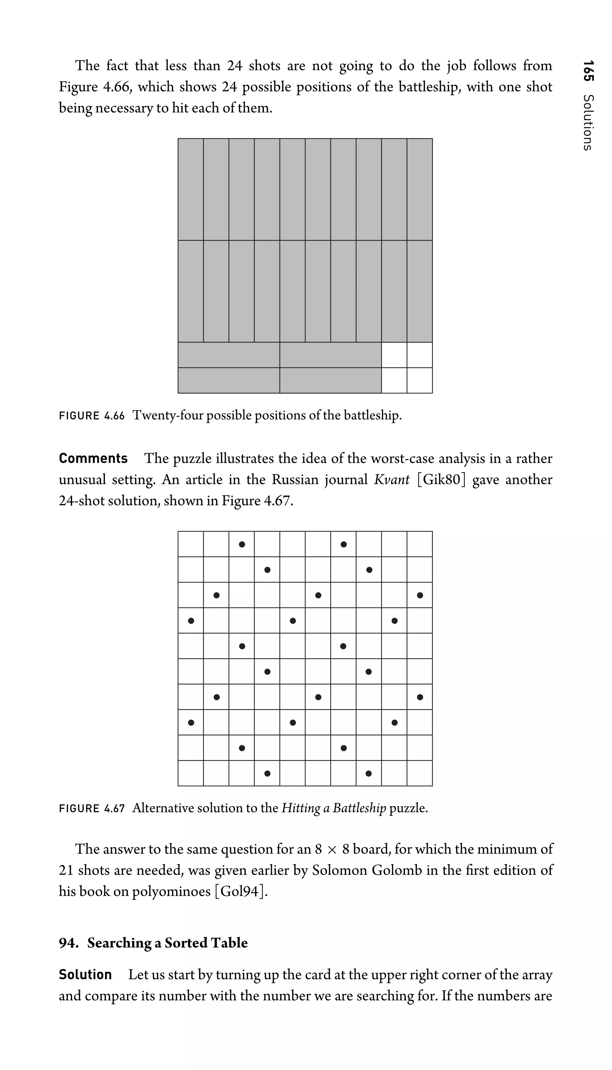 165
Solutions
The fact that less than 24 shots are not going to do the job follows from
Figure 4.66, which shows 24 possible positions of the battleship, with one shot
being necessary to hit each of them.
FIGURE 4.66 Twenty-four possible positions of the battleship.
Comments The puzzle illustrates the idea of the worst-case analysis in a rather
unusual setting. An article in the Russian journal Kvant [Gik80] gave another
24-shot solution, shown in Figure 4.67.
FIGURE 4.67 Alternative solution to the Hitting a Battleship puzzle.
The answer to the same question for an 8 × 8 board, for which the minimum of
21 shots are needed, was given earlier by Solomon Golomb in the ﬁrst edition of
his book on polyominoes [Gol94].
94. Searching a Sorted Table
Solution Let us start by turning up the card at the upper right corner of the array
and compare its number with the number we are searching for. If the numbers are
 