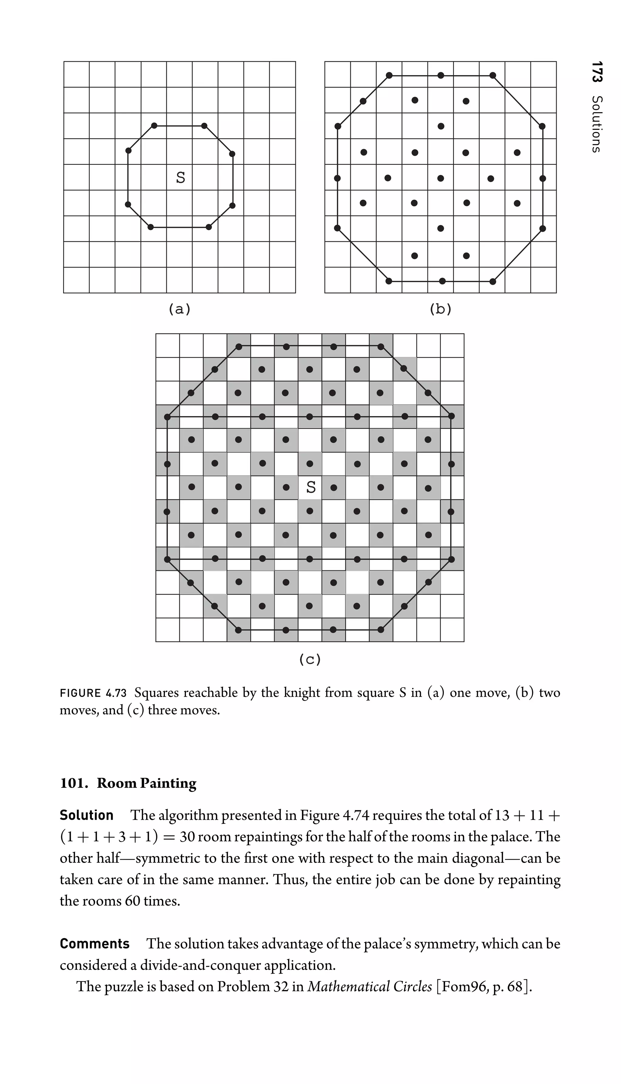 173
Solutions
S
(c)
(c)
S
(a)
(a) (b)
(b)
FIGURE 4.73 Squares reachable by the knight from square S in (a) one move, (b) two
moves, and (c) three moves.
101. Room Painting
Solution The algorithm presented in Figure 4.74 requires the total of 13 + 11 +
(1 + 1 + 3 + 1) = 30 room repaintings for the half of the rooms in the palace. The
other half—symmetric to the ﬁrst one with respect to the main diagonal—can be
taken care of in the same manner. Thus, the entire job can be done by repainting
the rooms 60 times.
Comments The solution takes advantage of the palace’s symmetry, which can be
considered a divide-and-conquer application.
The puzzle is based on Problem 32 in Mathematical Circles [Fom96, p. 68].
 