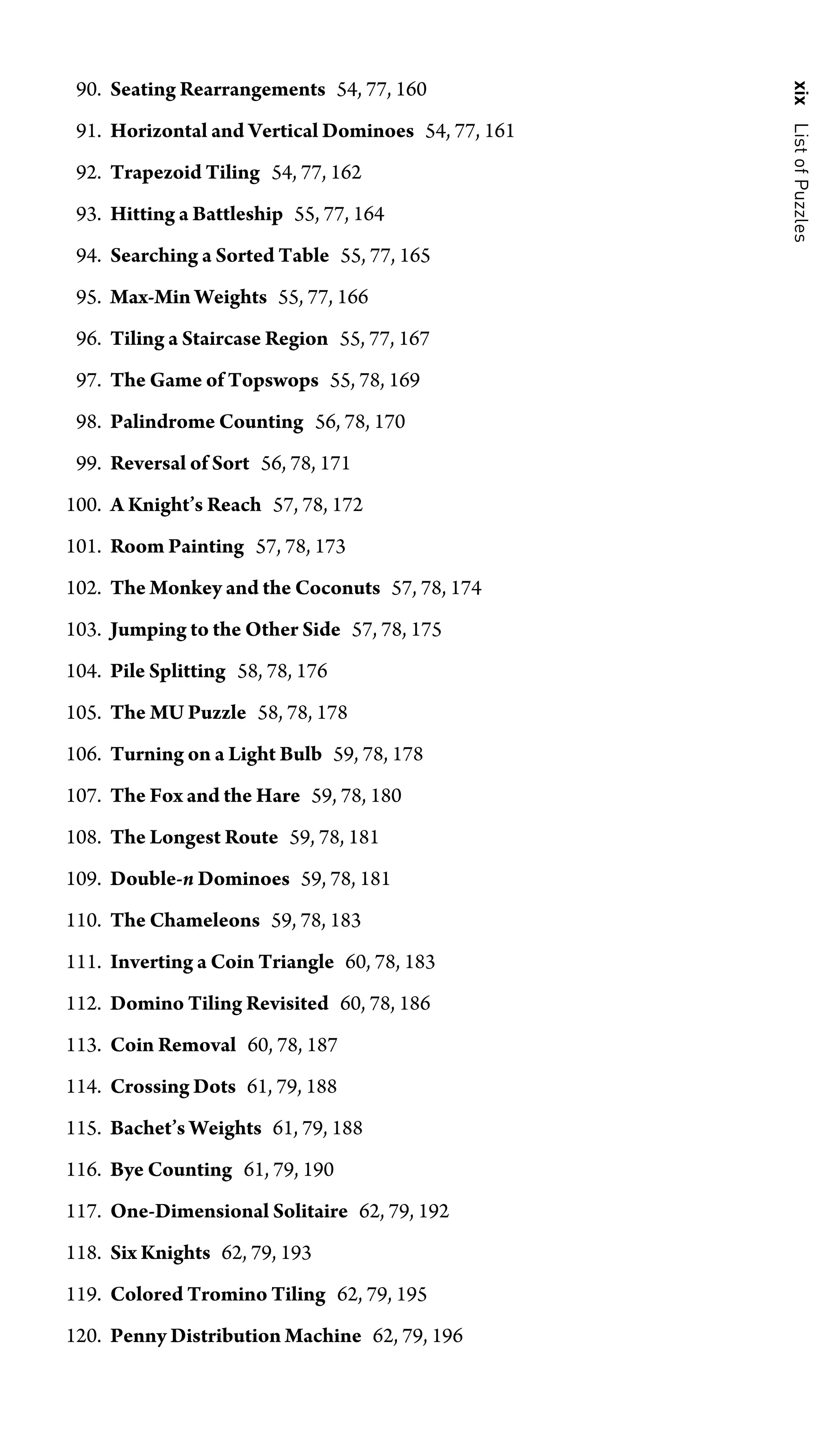 xix
List
of
Puzzles
90. Seating Rearrangements 54, 77, 160
91. Horizontal and Vertical Dominoes 54, 77, 161
92. Trapezoid Tiling 54, 77, 162
93. Hitting a Battleship 55, 77, 164
94. Searching a Sorted Table 55, 77, 165
95. Max-Min Weights 55, 77, 166
96. Tiling a Staircase Region 55, 77, 167
97. The Game of Topswops 55, 78, 169
98. Palindrome Counting 56, 78, 170
99. Reversal of Sort 56, 78, 171
100. A Knight’s Reach 57, 78, 172
101. Room Painting 57, 78, 173
102. The Monkey and the Coconuts 57, 78, 174
103. Jumping to the Other Side 57, 78, 175
104. Pile Splitting 58, 78, 176
105. The MU Puzzle 58, 78, 178
106. Turning on a Light Bulb 59, 78, 178
107. The Fox and the Hare 59, 78, 180
108. The Longest Route 59, 78, 181
109. Double-n Dominoes 59, 78, 181
110. The Chameleons 59, 78, 183
111. Inverting a Coin Triangle 60, 78, 183
112. Domino Tiling Revisited 60, 78, 186
113. Coin Removal 60, 78, 187
114. Crossing Dots 61, 79, 188
115. Bachet’s Weights 61, 79, 188
116. Bye Counting 61, 79, 190
117. One-Dimensional Solitaire 62, 79, 192
118. Six Knights 62, 79, 193
119. Colored Tromino Tiling 62, 79, 195
120. Penny Distribution Machine 62, 79, 196
 