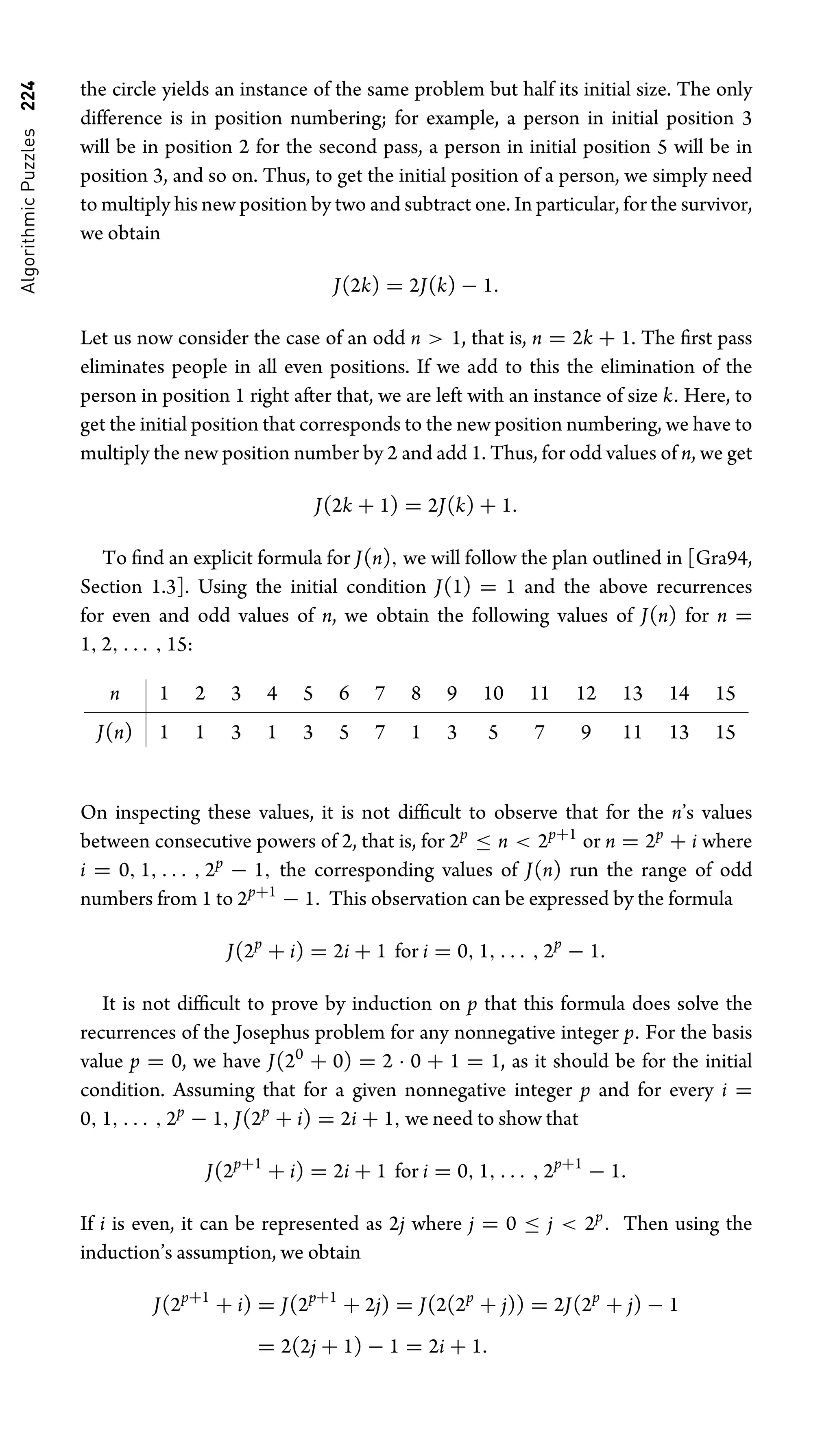 Algorithmic
Puzzles
224 the circle yields an instance of the same problem but half its initial size. The only
difference is in position numbering; for example, a person in initial position 3
will be in position 2 for the second pass, a person in initial position 5 will be in
position 3, and so on. Thus, to get the initial position of a person, we simply need
to multiply his new position by two and subtract one. In particular, for the survivor,
we obtain
J(2k) = 2J(k) − 1.
Let us now consider the case of an odd n  1, that is, n = 2k + 1. The ﬁrst pass
eliminates people in all even positions. If we add to this the elimination of the
person in position 1 right after that, we are left with an instance of size k. Here, to
get the initial position that corresponds to the new position numbering, we have to
multiply the new position number by 2 and add 1. Thus, for odd values of n, we get
J(2k + 1) = 2J(k) + 1.
To ﬁnd an explicit formula for J(n), we will follow the plan outlined in [Gra94,
Section 1.3]. Using the initial condition J(1) = 1 and the above recurrences
for even and odd values of n, we obtain the following values of J(n) for n =
1, 2, . . . , 15:
n 1 2 3 4 5 6 7 8 9 10 11 12 13 14 15
J(n) 1 1 3 1 3 5 7 1 3 5 7 9 11 13 15
On inspecting these values, it is not difﬁcult to observe that for the n’s values
between consecutive powers of 2, that is, for 2p
≤ n  2p+1
or n = 2p
+ i where
i = 0, 1, . . . , 2p
− 1, the corresponding values of J(n) run the range of odd
numbers from 1 to 2p+1
− 1. This observation can be expressed by the formula
J(2p
+ i) = 2i + 1 for i = 0, 1, . . . , 2p
− 1.
It is not difﬁcult to prove by induction on p that this formula does solve the
recurrences of the Josephus problem for any nonnegative integer p. For the basis
value p = 0, we have J(20
+ 0) = 2 · 0 + 1 = 1, as it should be for the initial
condition. Assuming that for a given nonnegative integer p and for every i =
0, 1, . . . , 2p
− 1, J(2p
+ i) = 2i + 1, we need to show that
J(2p+1
+ i) = 2i + 1 for i = 0, 1, . . . , 2p+1
− 1.
If i is even, it can be represented as 2j where j = 0 ≤ j  2p
. Then using the
induction’s assumption, we obtain
J(2p+1
+ i) = J(2p+1
+ 2j) = J(2(2p
+ j)) = 2J(2p
+ j) − 1
= 2(2j + 1) − 1 = 2i + 1.
 