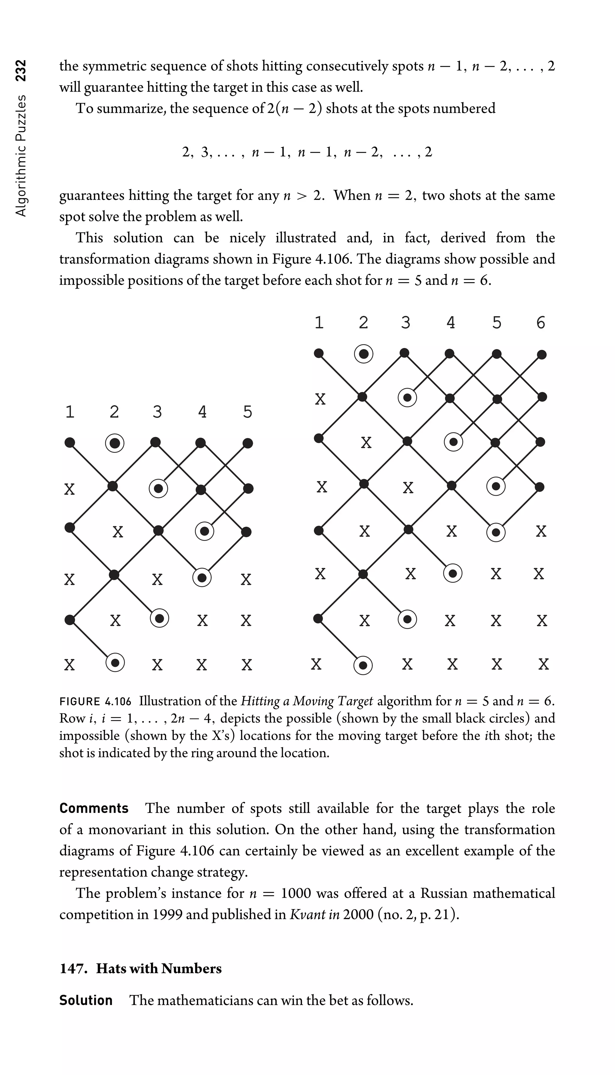 Algorithmic
Puzzles
232 the symmetric sequence of shots hitting consecutively spots n − 1, n − 2, . . . , 2
will guarantee hitting the target in this case as well.
To summarize, the sequence of 2(n − 2) shots at the spots numbered
2, 3, . . . , n − 1, n − 1, n − 2, . . . , 2
guarantees hitting the target for any n  2. When n = 2, two shots at the same
spot solve the problem as well.
This solution can be nicely illustrated and, in fact, derived from the
transformation diagrams shown in Figure 4.106. The diagrams show possible and
impossible positions of the target before each shot for n = 5 and n = 6.
X
X
X
X
X
X
X
1 2 3 4 5
X
X
X X
X
X
X
X
X
X
X
X
X
X
X
X
X
X
X X X X
X
X
X
1 2 3 4 5 6
FIGURE 4.106 Illustration of the Hitting a Moving Target algorithm for n = 5 and n = 6.
Row i, i = 1, . . . , 2n − 4, depicts the possible (shown by the small black circles) and
impossible (shown by the X’s) locations for the moving target before the ith shot; the
shot is indicated by the ring around the location.
Comments The number of spots still available for the target plays the role
of a monovariant in this solution. On the other hand, using the transformation
diagrams of Figure 4.106 can certainly be viewed as an excellent example of the
representation change strategy.
The problem’s instance for n = 1000 was offered at a Russian mathematical
competition in 1999 and published in Kvant in 2000 (no. 2, p. 21).
147. Hats with Numbers
Solution The mathematicians can win the bet as follows.
 