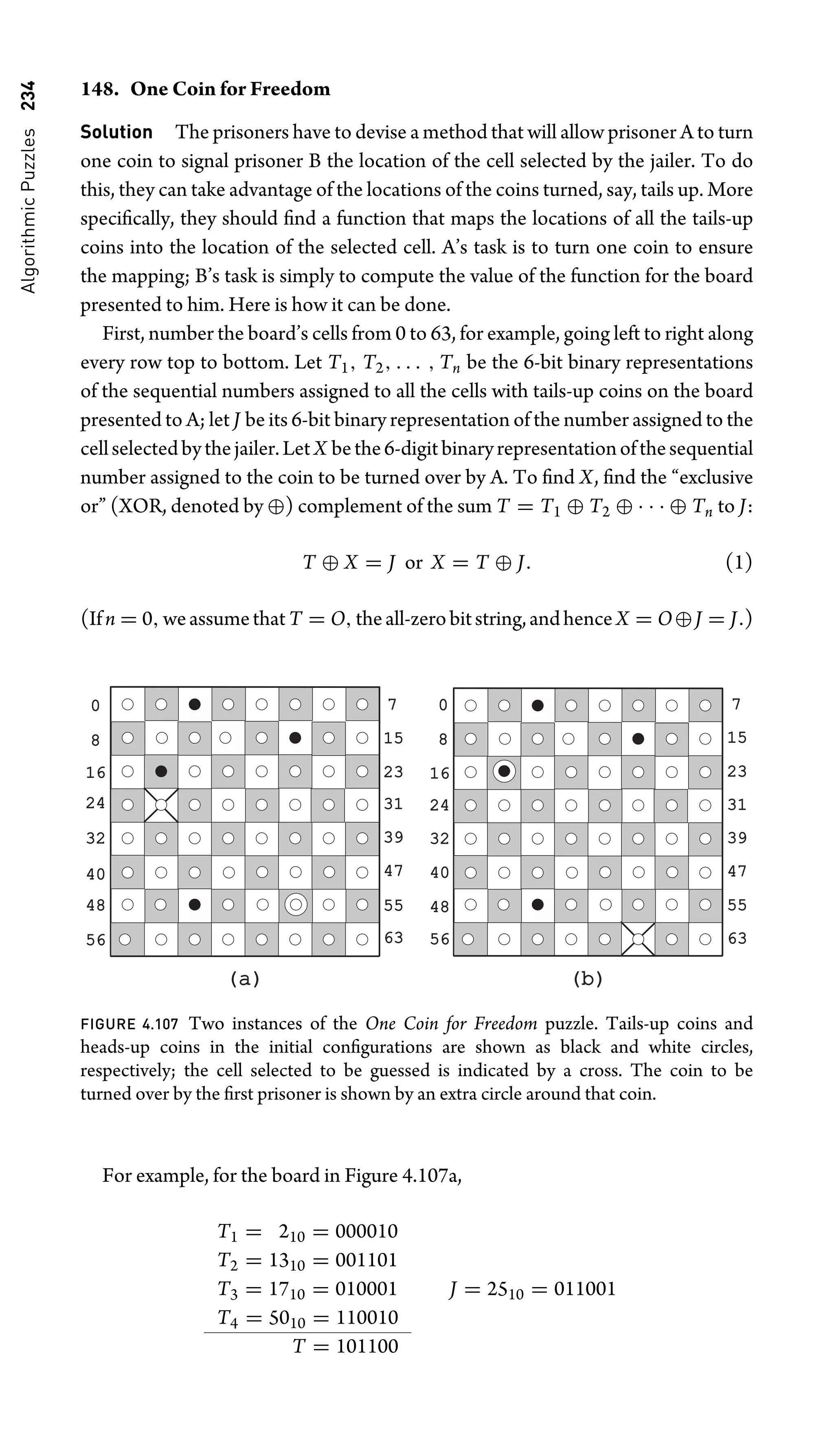 Algorithmic
Puzzles
234 148. One Coin for Freedom
Solution The prisoners have to devise a method that will allow prisoner A to turn
one coin to signal prisoner B the location of the cell selected by the jailer. To do
this, they can take advantage of the locations of the coins turned, say, tails up. More
speciﬁcally, they should ﬁnd a function that maps the locations of all the tails-up
coins into the location of the selected cell. A’s task is to turn one coin to ensure
the mapping; B’s task is simply to compute the value of the function for the board
presented to him. Here is how it can be done.
First, number the board’s cells from 0 to 63, for example, going left to right along
every row top to bottom. Let T1, T2, . . . , Tn be the 6-bit binary representations
of the sequential numbers assigned to all the cells with tails-up coins on the board
presented to A; let J be its 6-bit binary representation of the number assigned to the
cellselectedbythejailer.LetX bethe6-digitbinaryrepresentationofthesequential
number assigned to the coin to be turned over by A. To ﬁnd X, ﬁnd the “exclusive
or” (XOR, denoted by ⊕) complement of the sum T = T1 ⊕ T2 ⊕ · · · ⊕ Tn to J:
T ⊕ X = J or X = T ⊕ J. (1)
(Ifn = 0,weassumethatT = O,theall-zerobitstring,andhenceX = O⊕J = J.)
0
8
16
16
24
24
32
32
40
40
48
48
56
56
(a)
(a) (b)
(b)
7
15
15
23
23
31
31
39
39
47
47
55
55
63
63
0
8
16
16
24
24
32
32
40
40
48
48
56
56
7
15
15
23
23
31
31
39
39
47
47
55
55
63
63
FIGURE 4.107 Two instances of the One Coin for Freedom puzzle. Tails-up coins and
heads-up coins in the initial conﬁgurations are shown as black and white circles,
respectively; the cell selected to be guessed is indicated by a cross. The coin to be
turned over by the ﬁrst prisoner is shown by an extra circle around that coin.
For example, for the board in Figure 4.107a,
T1 = 210 = 000010
T2 = 1310 = 001101
T3 = 1710 = 010001 J = 2510 = 011001
T4 = 5010 = 110010
T = 101100
 