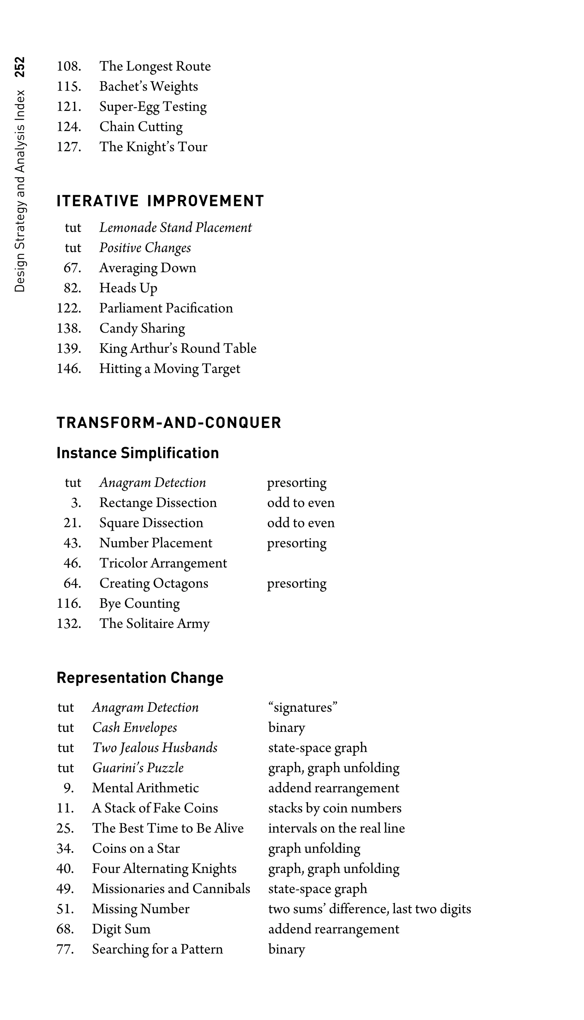 Design
Strategy
and
Analysis
Index
252
108. The Longest Route
115. Bachet’s Weights
121. Super-Egg Testing
124. Chain Cutting
127. The Knight’s Tour
ITERATIVE IMPROVEMENT
tut Lemonade Stand Placement
tut Positive Changes
67. Averaging Down
82. Heads Up
122. Parliament Paciﬁcation
138. Candy Sharing
139. King Arthur’s Round Table
146. Hitting a Moving Target
TRANSFORM-AND-CONQUER
Instance Simpliﬁcation
tut Anagram Detection presorting
3. Rectange Dissection odd to even
21. Square Dissection odd to even
43. Number Placement presorting
46. Tricolor Arrangement
64. Creating Octagons presorting
116. Bye Counting
132. The Solitaire Army
Representation Change
tut Anagram Detection “signatures”
tut Cash Envelopes binary
tut Two Jealous Husbands state-space graph
tut Guarini’s Puzzle graph, graph unfolding
9. Mental Arithmetic addend rearrangement
11. A Stack of Fake Coins stacks by coin numbers
25. The Best Time to Be Alive intervals on the real line
34. Coins on a Star graph unfolding
40. Four Alternating Knights graph, graph unfolding
49. Missionaries and Cannibals state-space graph
51. Missing Number two sums’ difference, last two digits
68. Digit Sum addend rearrangement
77. Searching for a Pattern binary
 