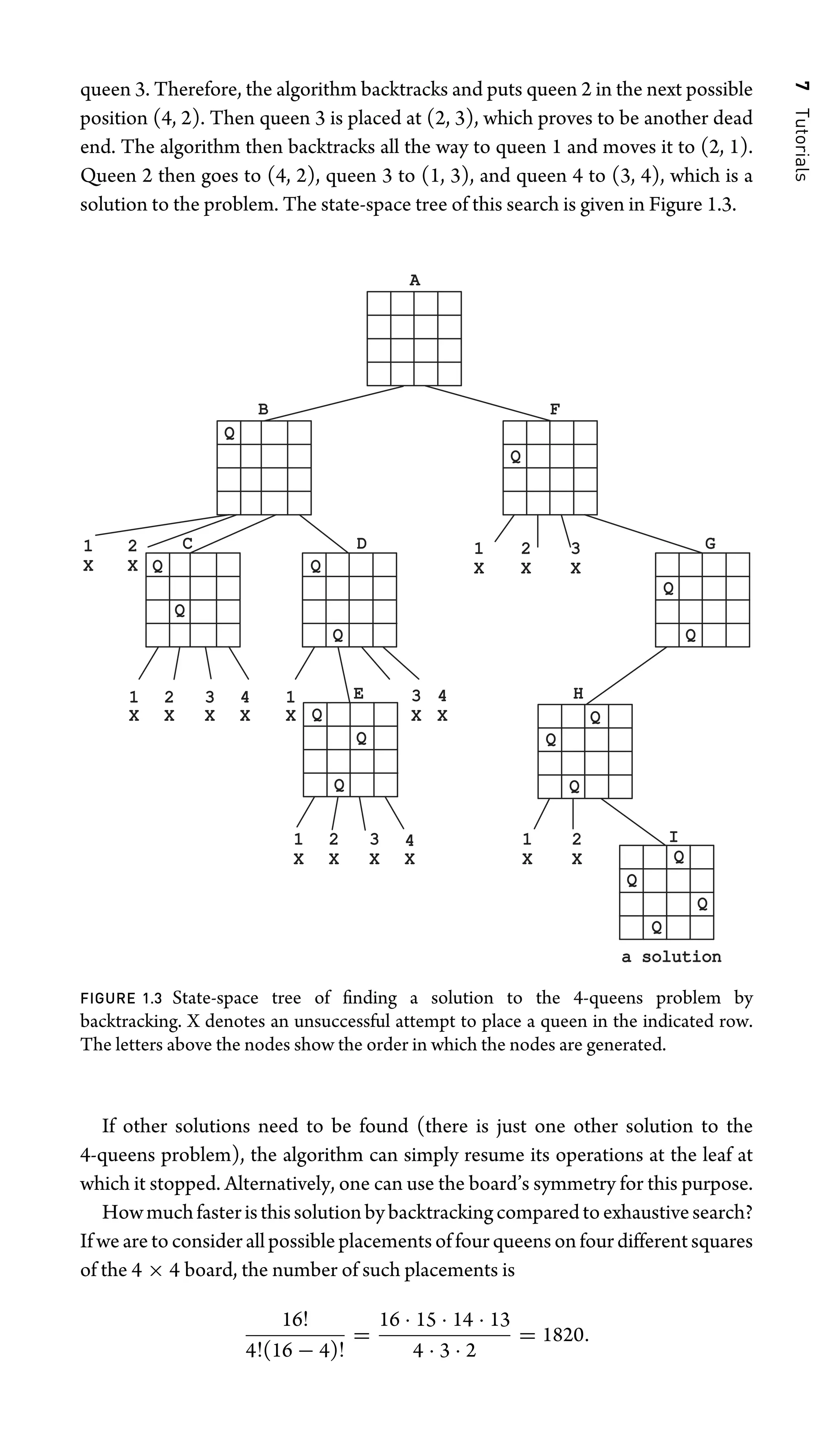 7
Tutorials
queen 3. Therefore, the algorithm backtracks and puts queen 2 in the next possible
position (4, 2). Then queen 3 is placed at (2, 3), which proves to be another dead
end. The algorithm then backtracks all the way to queen 1 and moves it to (2, 1).
Queen 2 then goes to (4, 2), queen 3 to (1, 3), and queen 4 to (3, 4), which is a
solution to the problem. The state-space tree of this search is given in Figure 1.3.
Q
Q
Q
Q
Q
Q
Q
Q
Q
Q
Q
Q
Q
Q
a solution
1
X
2
X
1
X
2
X
3
X
1
X
2
X
1
X
2
X
3
X
4
X
1
X
4
X
1
X
2
X
3
X
4
X
Q
Q
Q
3
X
A
B F
C D
E H
G
I
Q
FIGURE 1.3 State-space tree of ﬁnding a solution to the 4-queens problem by
backtracking. X denotes an unsuccessful attempt to place a queen in the indicated row.
The letters above the nodes show the order in which the nodes are generated.
If other solutions need to be found (there is just one other solution to the
4-queens problem), the algorithm can simply resume its operations at the leaf at
which it stopped. Alternatively, one can use the board’s symmetry for this purpose.
Howmuchfasteristhissolutionbybacktrackingcomparedtoexhaustivesearch?
If we are to consider all possible placements of four queens on four different squares
of the 4 × 4 board, the number of such placements is
16!
4!(16 − 4)!
=
16 · 15 · 14 · 13
4 · 3 · 2
= 1820.
 