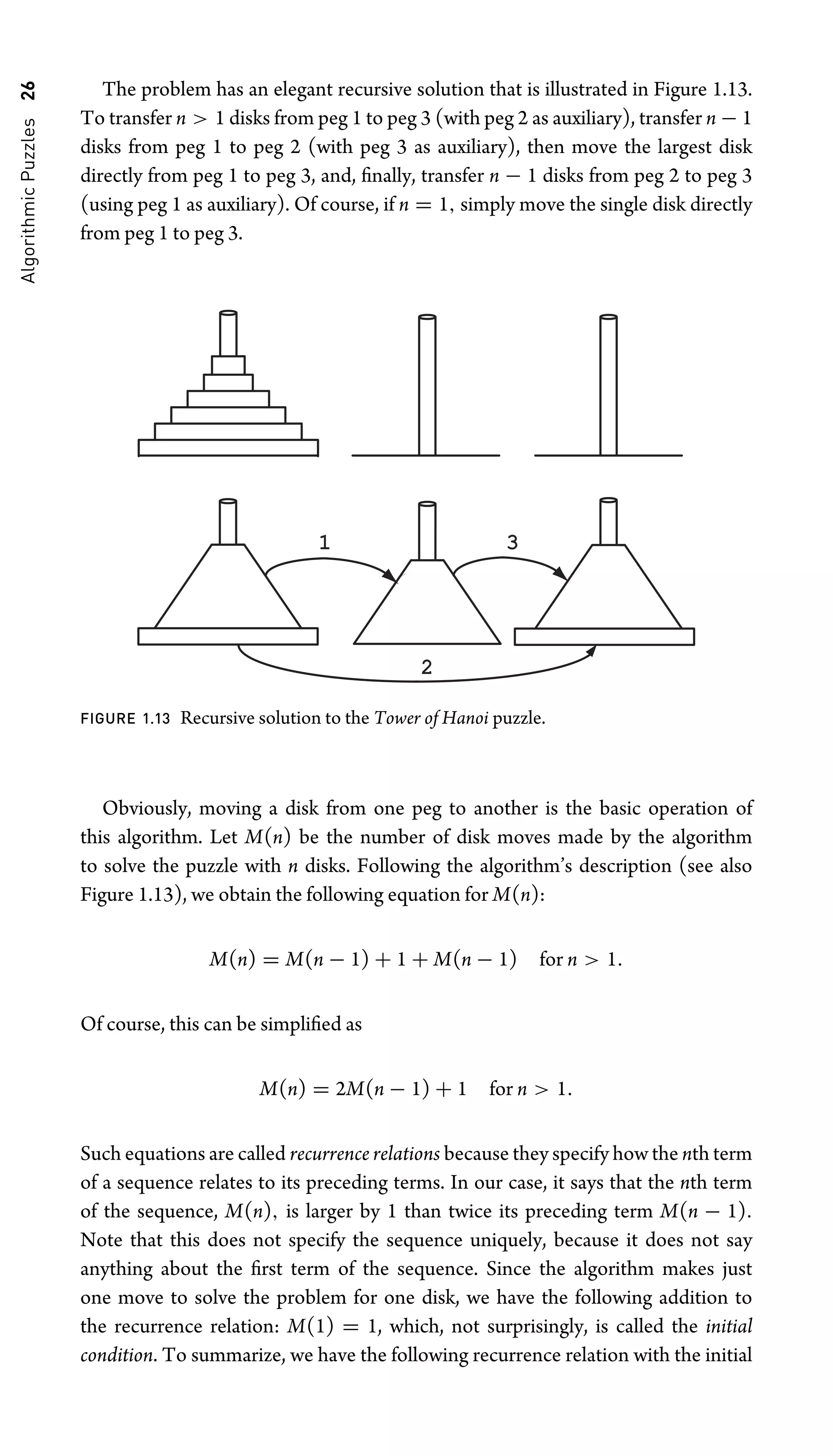 Algorithmic
Puzzles
26 The problem has an elegant recursive solution that is illustrated in Figure 1.13.
To transfer n  1 disks from peg 1 to peg 3 (with peg 2 as auxiliary), transfer n − 1
disks from peg 1 to peg 2 (with peg 3 as auxiliary), then move the largest disk
directly from peg 1 to peg 3, and, ﬁnally, transfer n − 1 disks from peg 2 to peg 3
(using peg 1 as auxiliary). Of course, if n = 1, simply move the single disk directly
from peg 1 to peg 3.
1
2
3
FIGURE 1.13 Recursive solution to the Tower of Hanoi puzzle.
Obviously, moving a disk from one peg to another is the basic operation of
this algorithm. Let M(n) be the number of disk moves made by the algorithm
to solve the puzzle with n disks. Following the algorithm’s description (see also
Figure 1.13), we obtain the following equation for M(n):
M(n) = M(n − 1) + 1 + M(n − 1) for n  1.
Of course, this can be simpliﬁed as
M(n) = 2M(n − 1) + 1 for n  1.
Such equations are called recurrence relations because they specify how the nth term
of a sequence relates to its preceding terms. In our case, it says that the nth term
of the sequence, M(n), is larger by 1 than twice its preceding term M(n − 1).
Note that this does not specify the sequence uniquely, because it does not say
anything about the ﬁrst term of the sequence. Since the algorithm makes just
one move to solve the problem for one disk, we have the following addition to
the recurrence relation: M(1) = 1, which, not surprisingly, is called the initial
condition. To summarize, we have the following recurrence relation with the initial
 